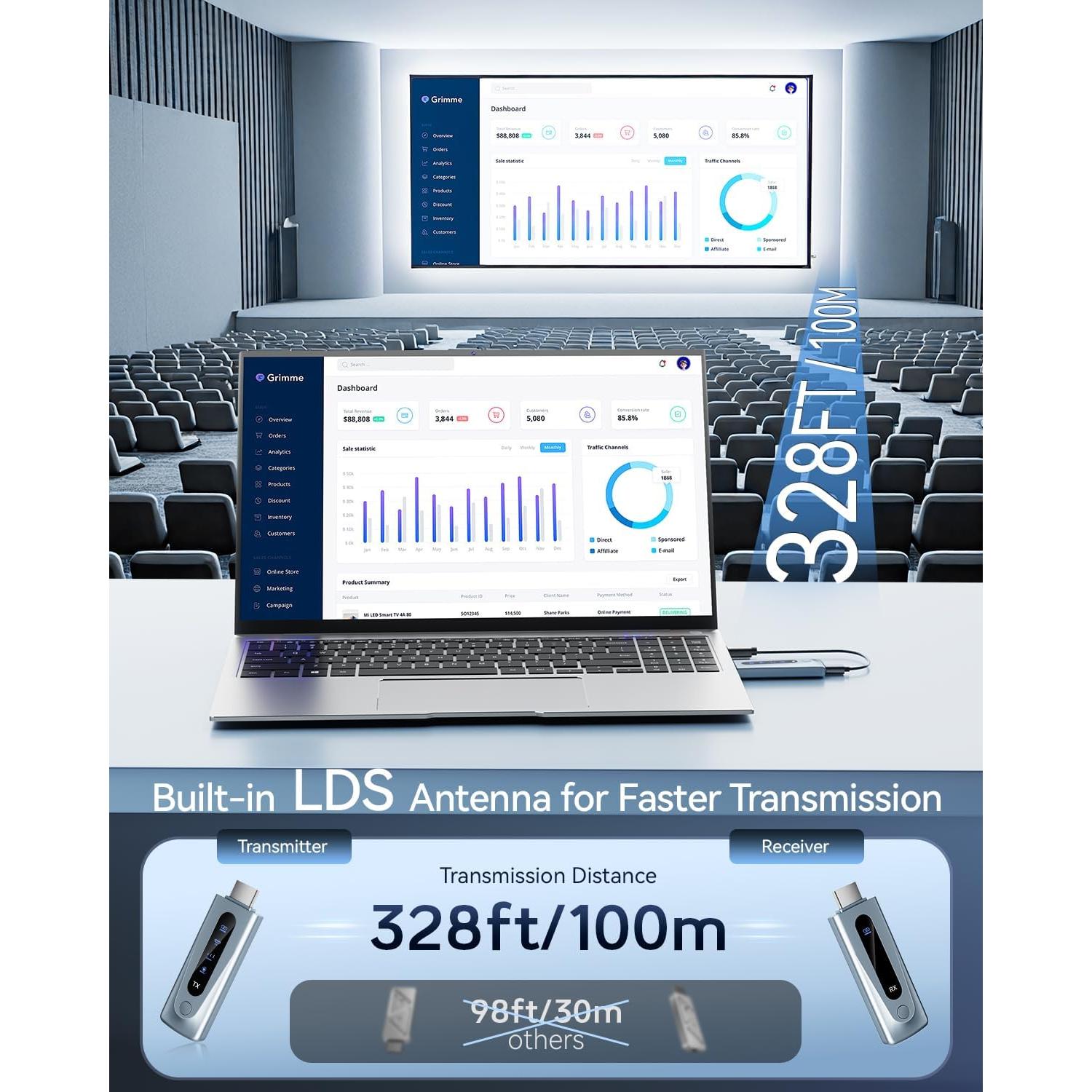 Transmisor y Receptor HDMI Inalámbrico BRAIDOL S3 4K 100m
