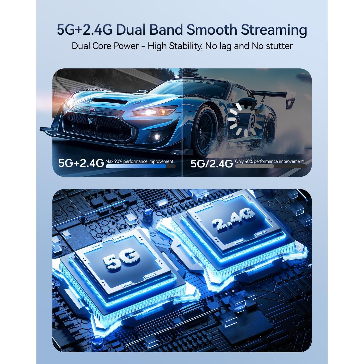 Transmisor y Receptor HDMI Inalámbrico BRAIDOL S3 4K 100m