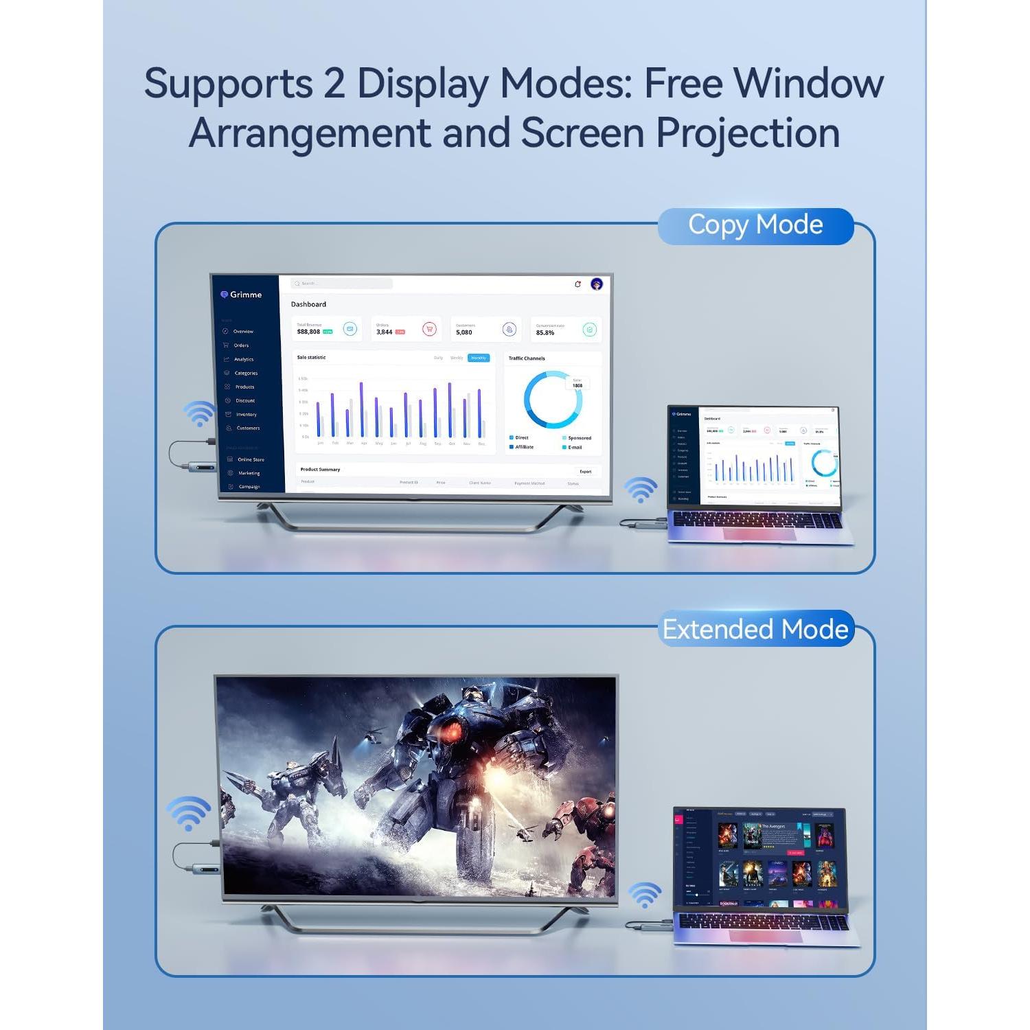 Transmisor y Receptor HDMI Inalámbrico BRAIDOL S3 4K 100m
