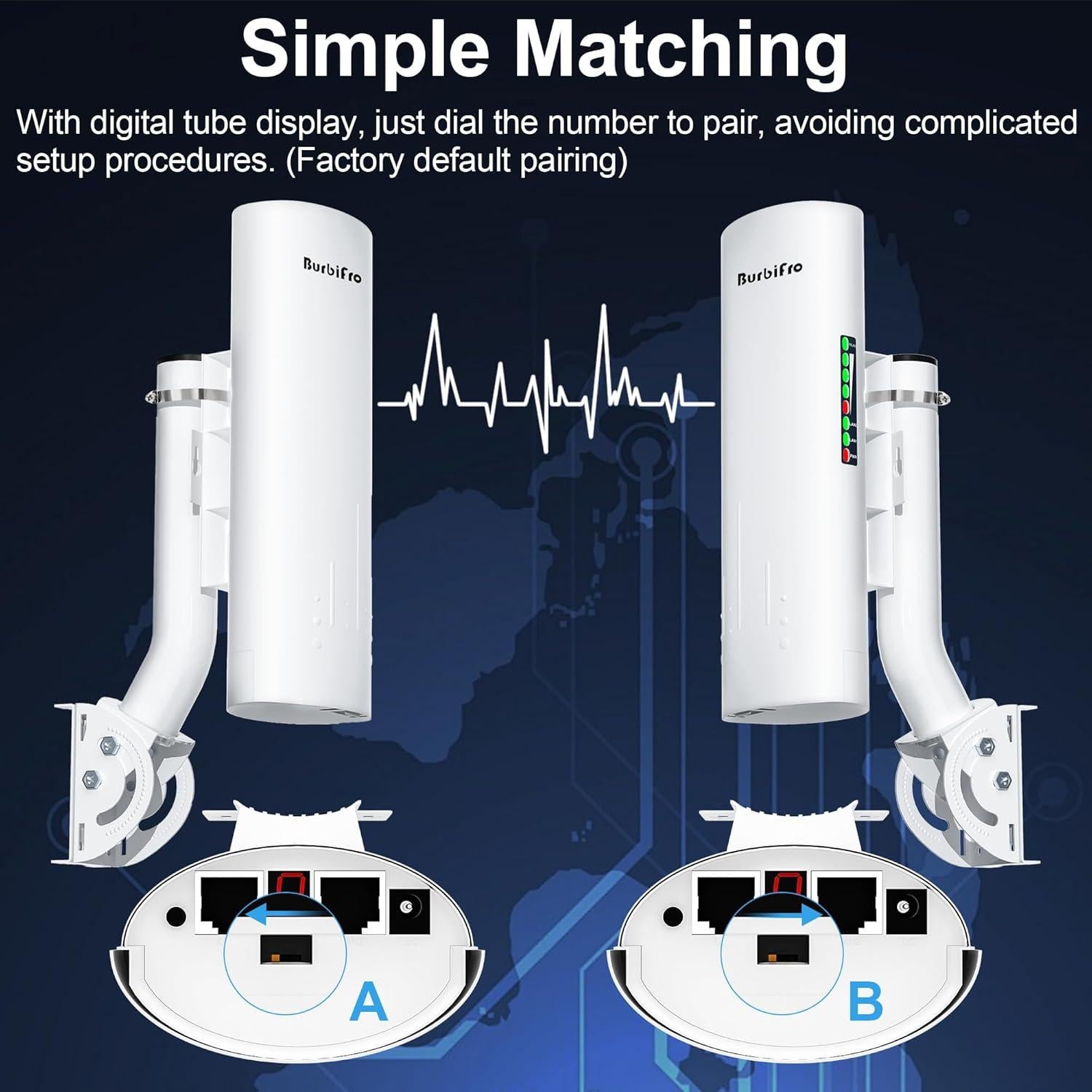 Extensor WiFi Inalámbrico Starlink Burbifro 1000Mbps 3KM