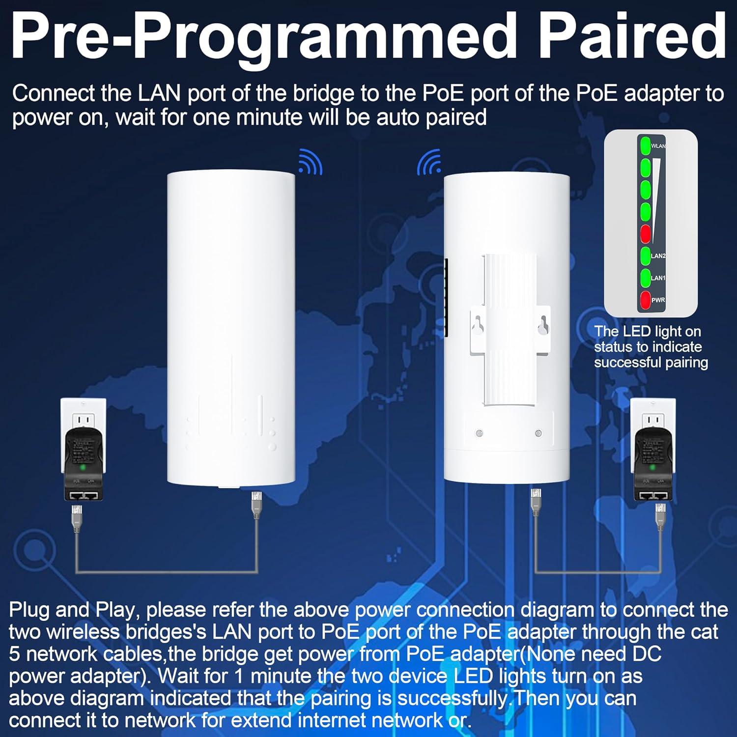 Extensor WiFi Inalámbrico Starlink Burbifro 1000Mbps 3KM