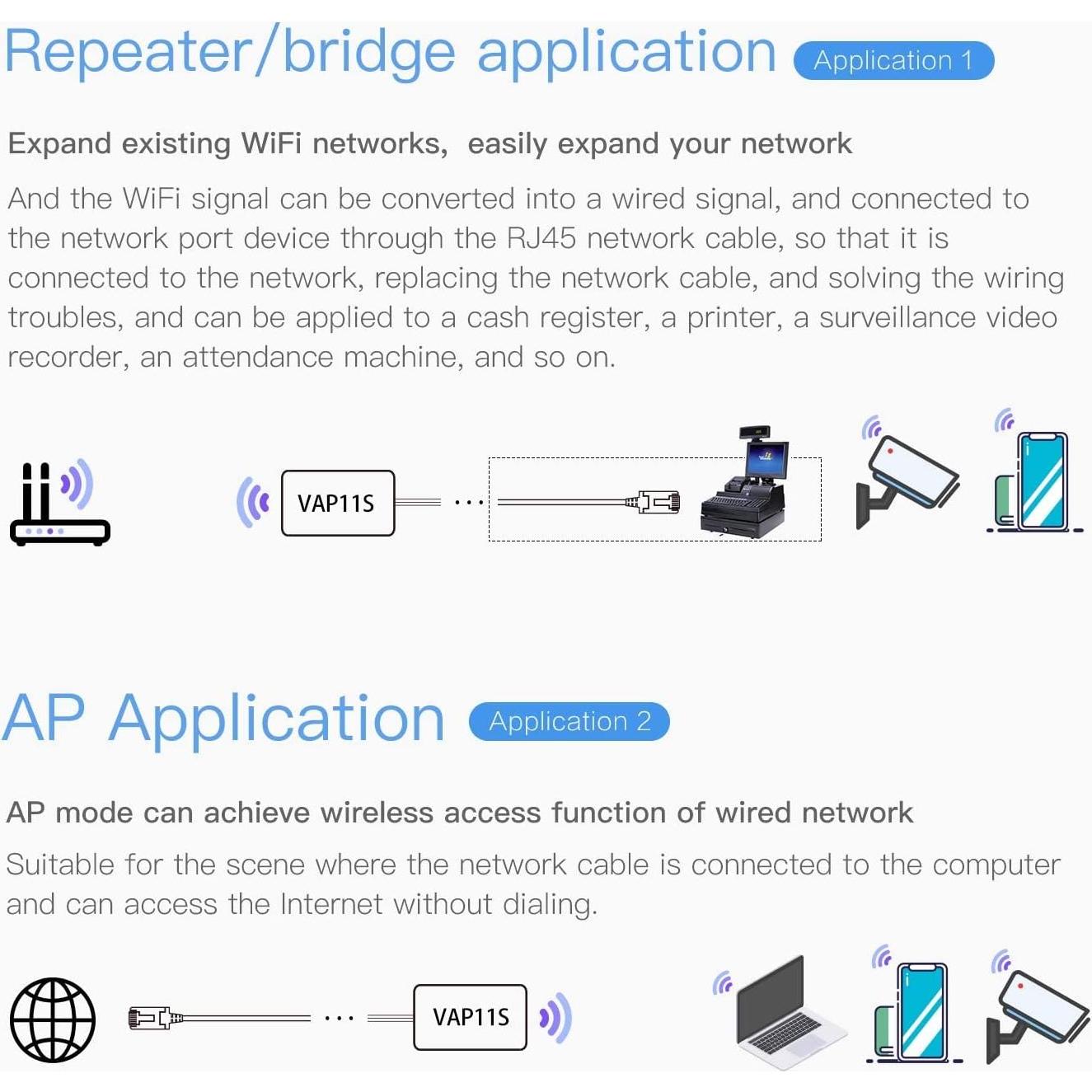 Puente WiFi Industrial VONETS VAP11S 2.4GHz 300Mbps