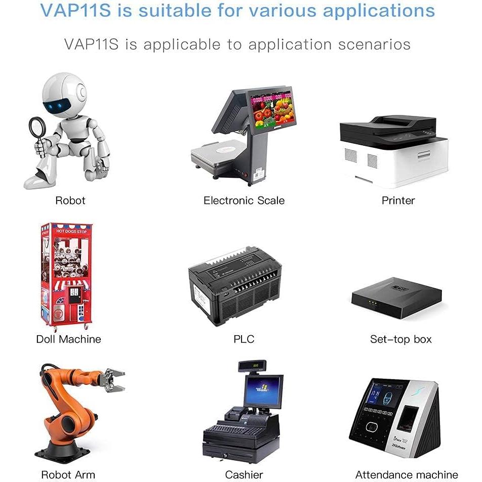 Puente WiFi Industrial VONETS VAP11S 2.4GHz 300Mbps