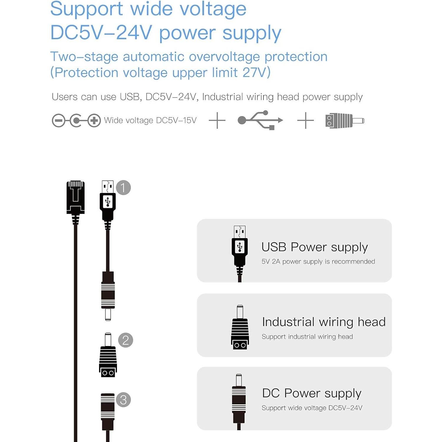 Puente WiFi Industrial VONETS VAP11S 2.4GHz 300Mbps