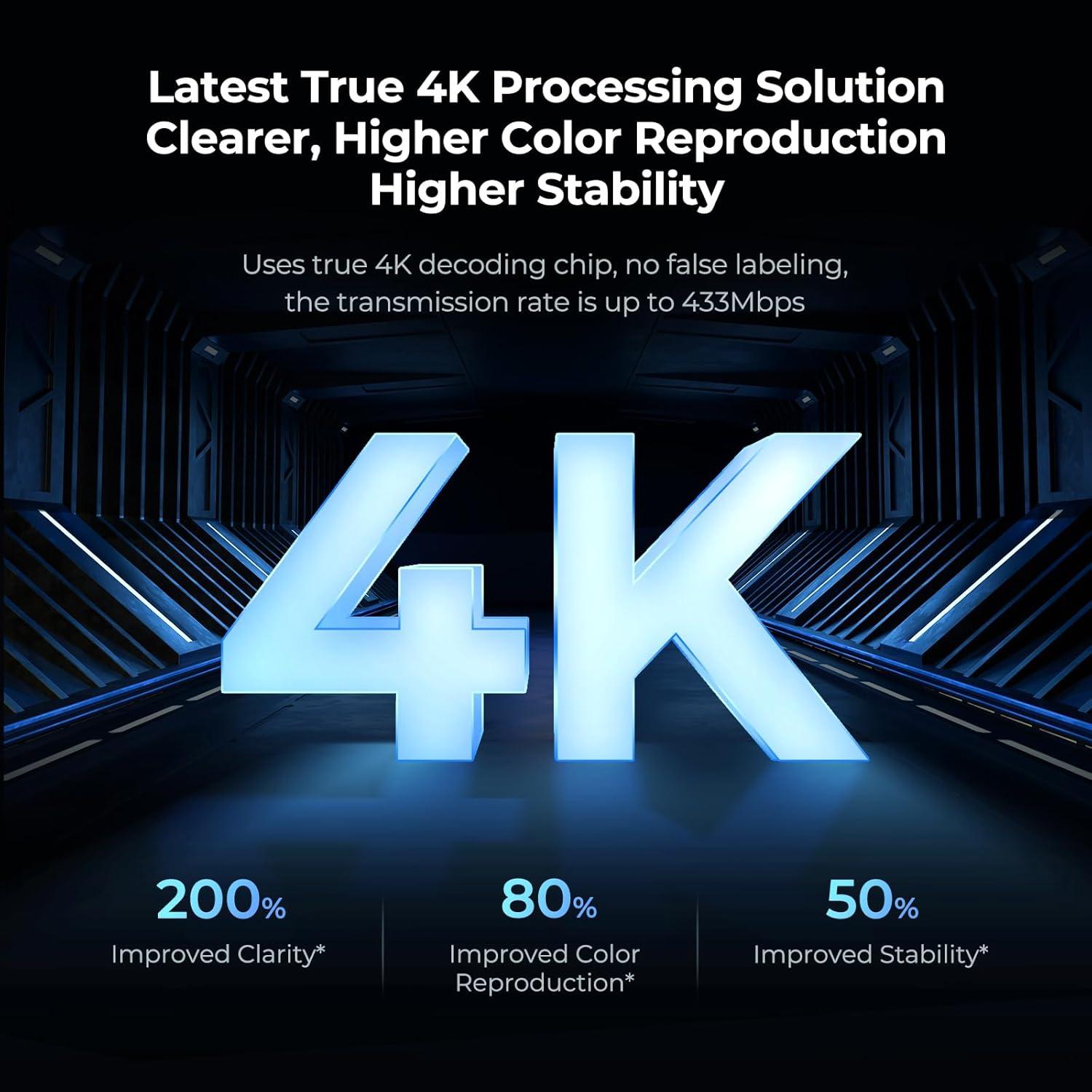 Receptor HDMI Inalámbrico Graige 952, 4K 30Hz, 250m, IR