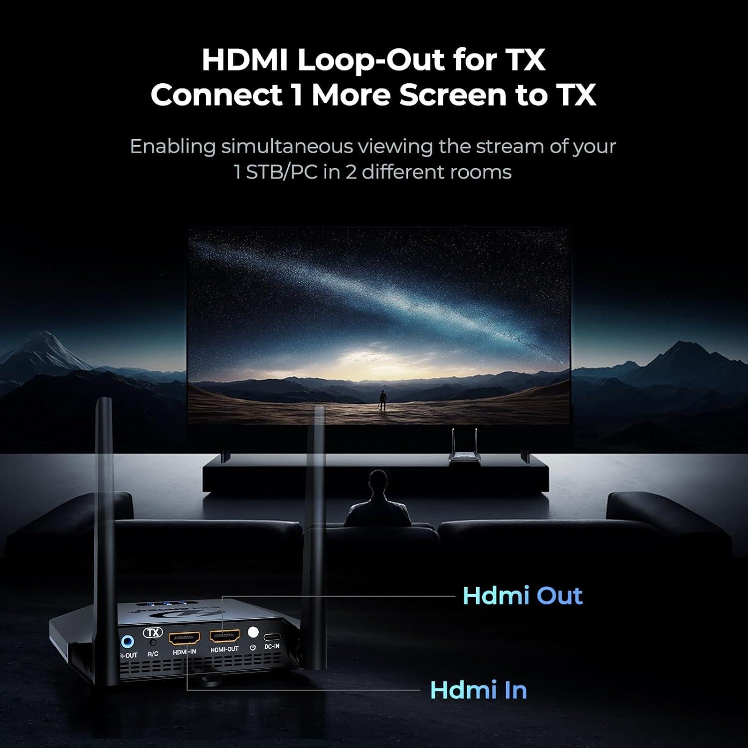 Receptor HDMI Inalámbrico Graige 952, 4K 30Hz, 250m, IR