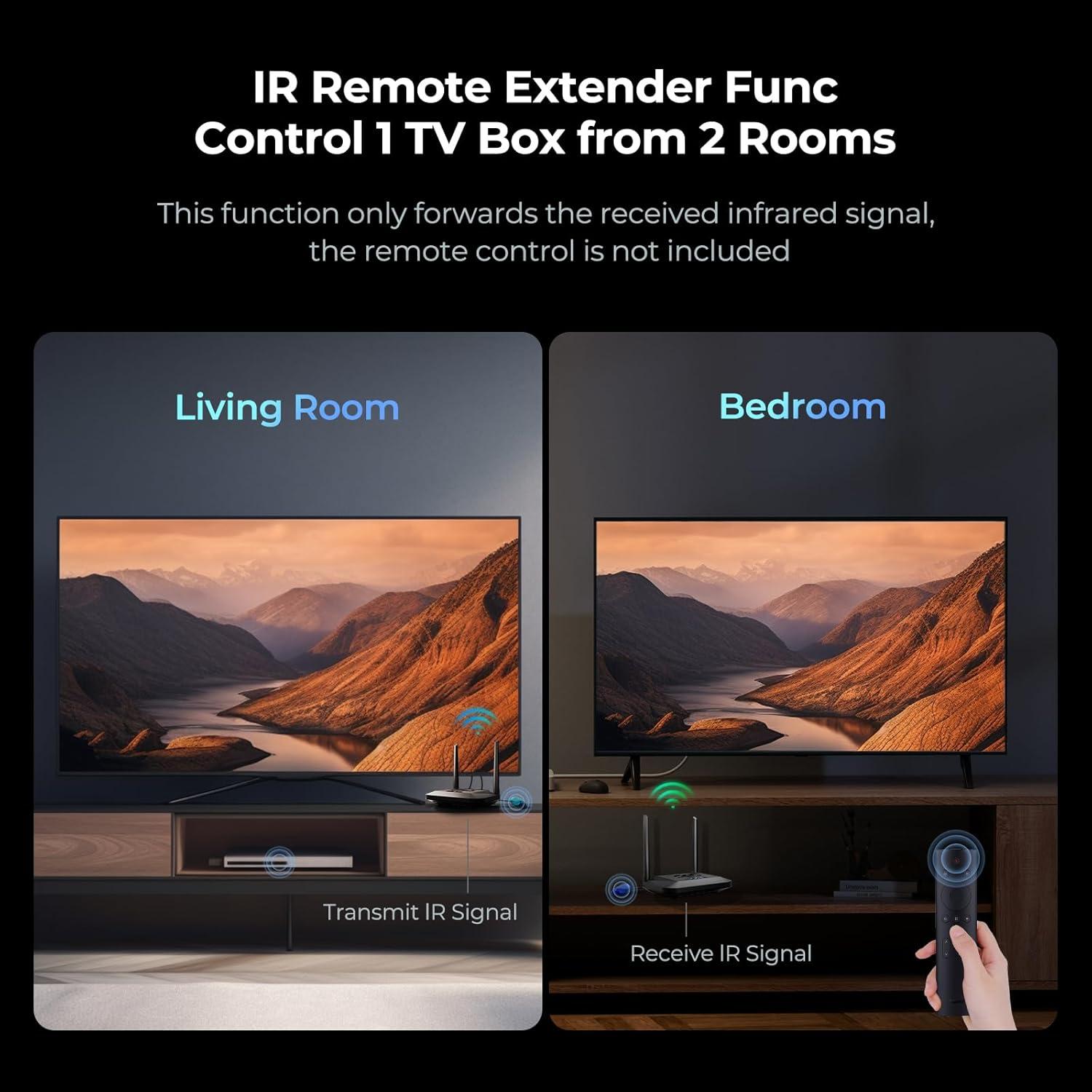 Receptor HDMI Inalámbrico Graige 952, 4K 30Hz, 250m, IR