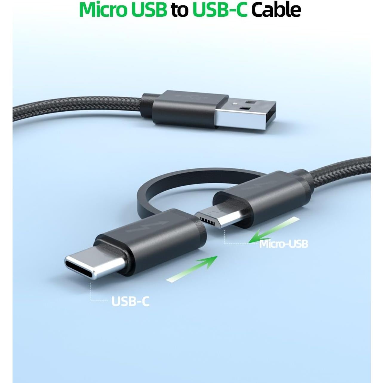 Cargador Rápido Superer para Amazon Kindle y Tablets USB-C