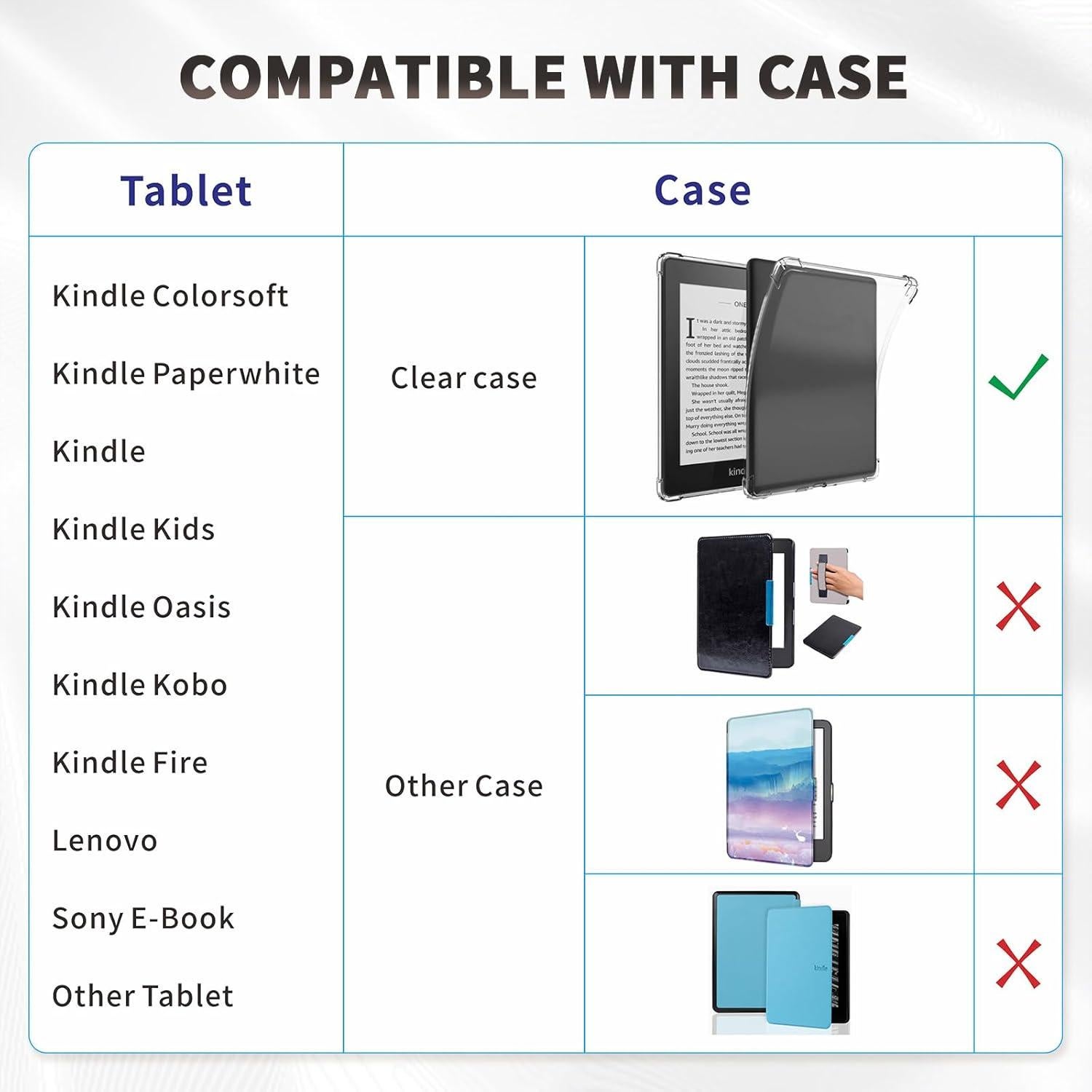 Secure Hand Strap for 6-7" Kindle and Tablets, Handle Grip for Tablet eReaders Fire - Kobo/Voyaga/Lenovo/Sony Kindle E-Book Tablet(Orange)