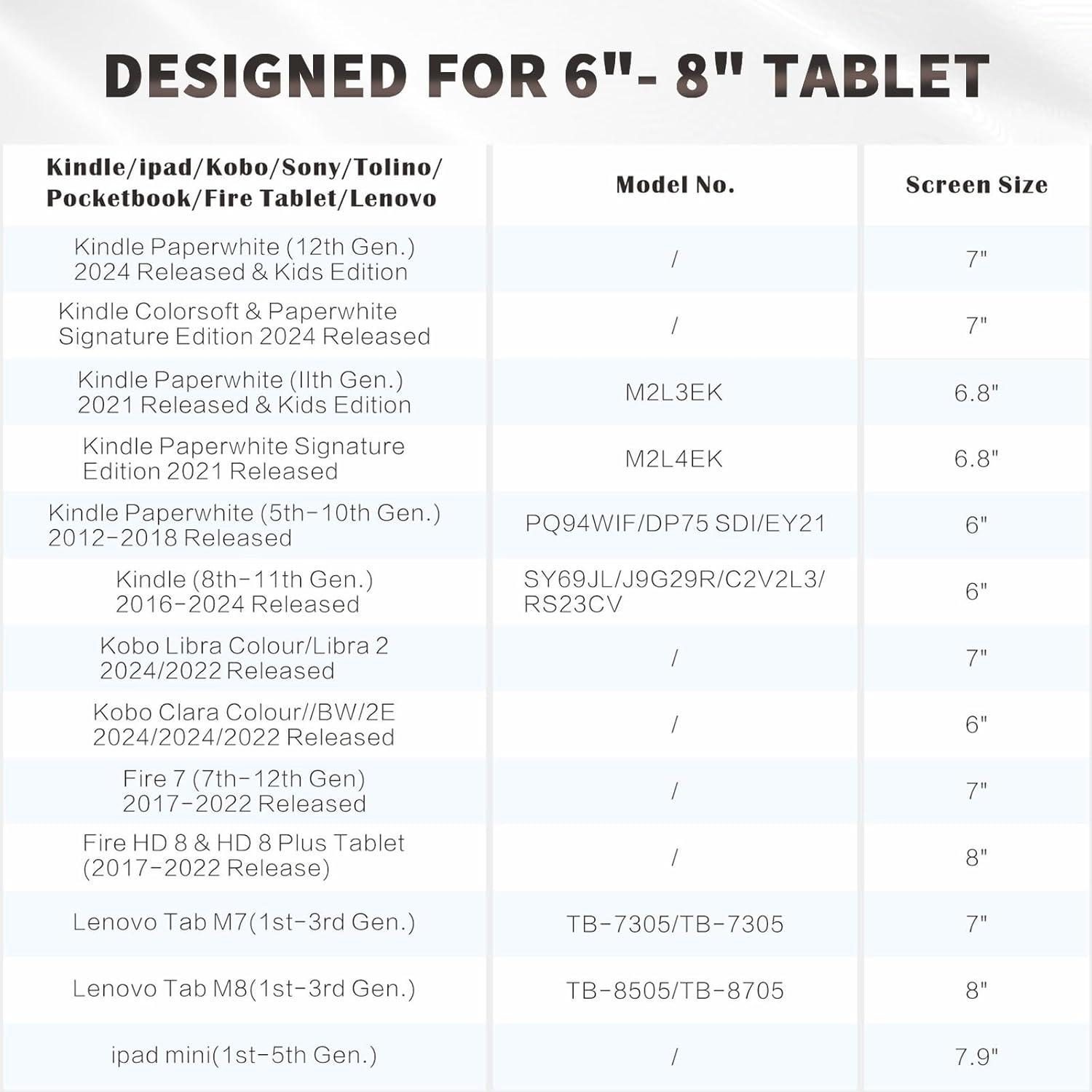 Secure Hand Strap for 6-7" Kindle and Tablets, Handle Grip for Tablet eReaders Fire - Kobo/Voyaga/Lenovo/Sony Kindle E-Book Tablet(Orange)