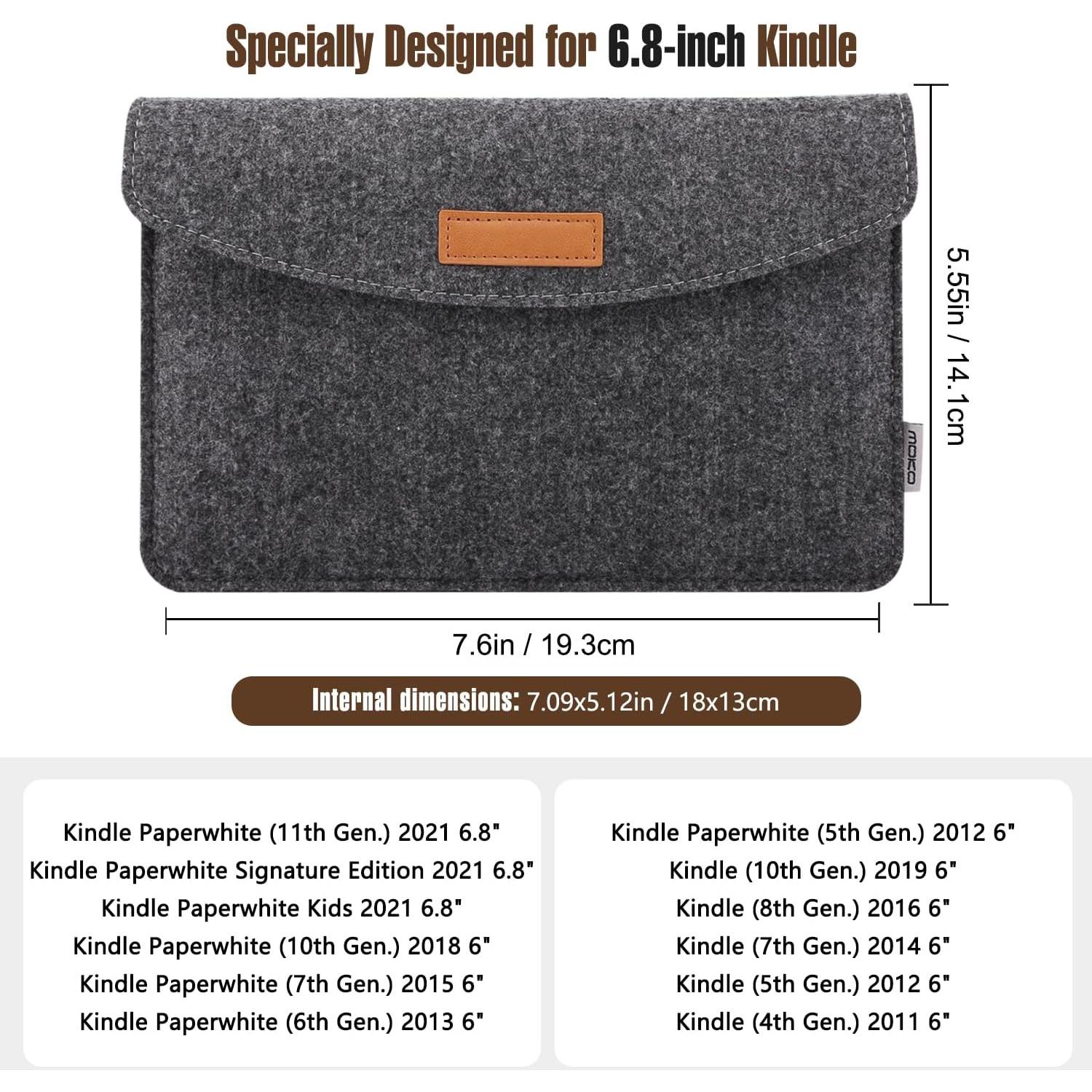 Funda MoKo para E-Reader 6.8" Kindle Paperwhite Gris Oscuro