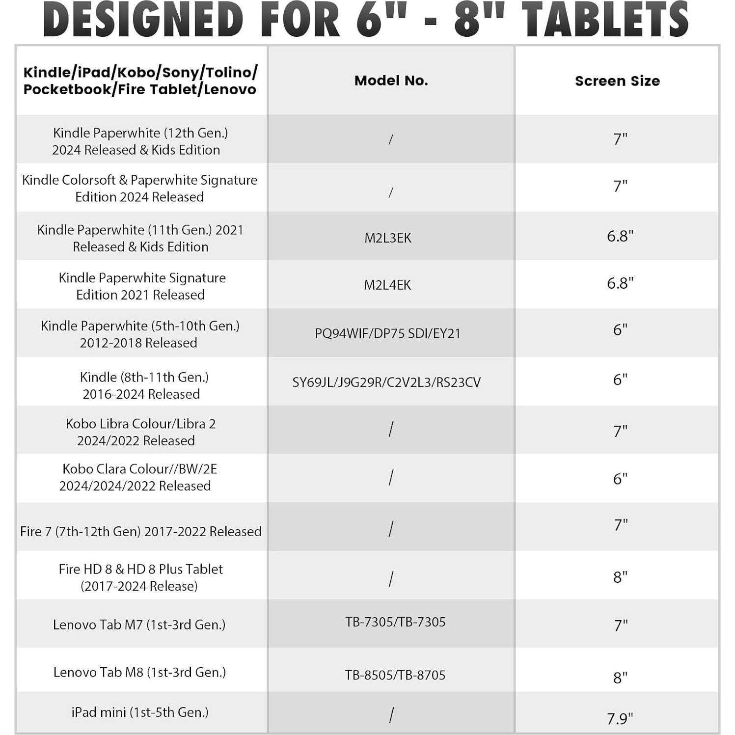 Correa de Mano MoKo para eReaders 6-8" Celadón