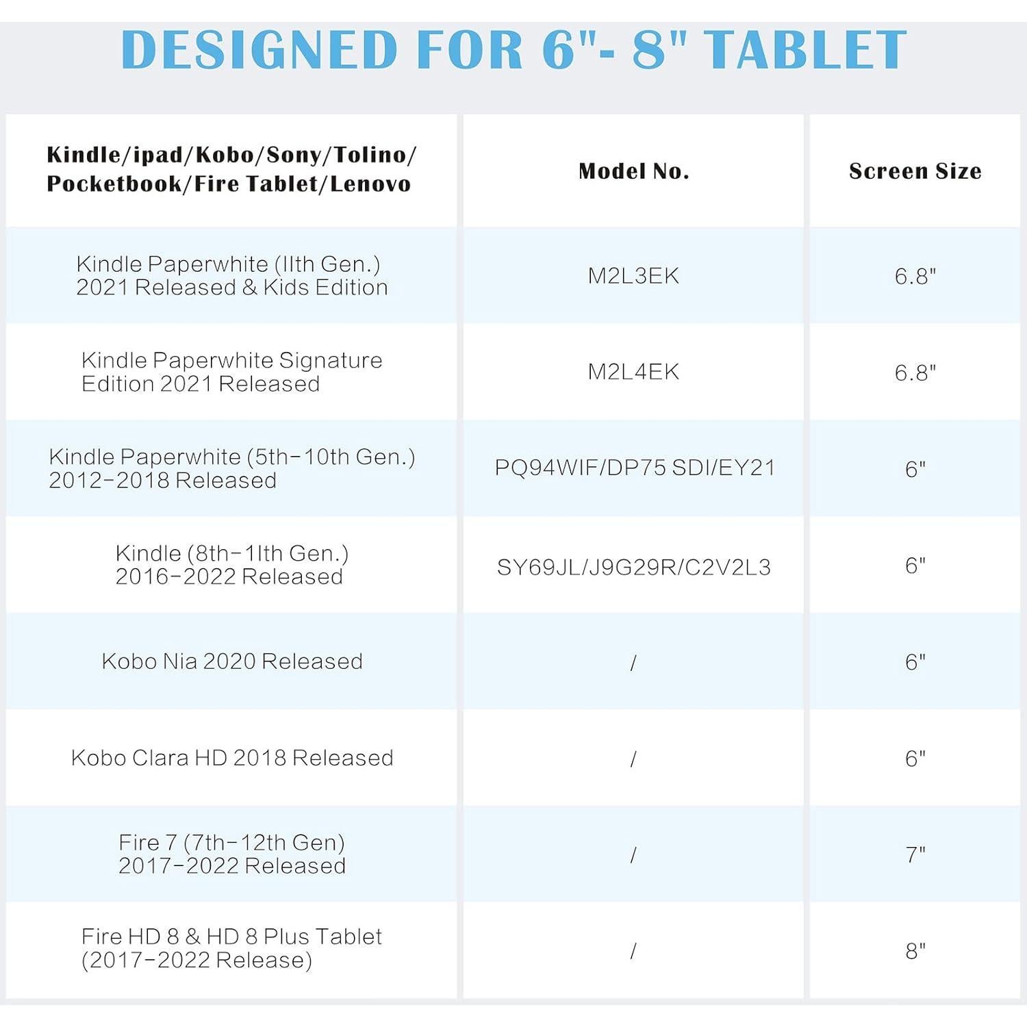 Soporte de Correa de Mano Gowjaw para eReaders 6-8" Púrpura