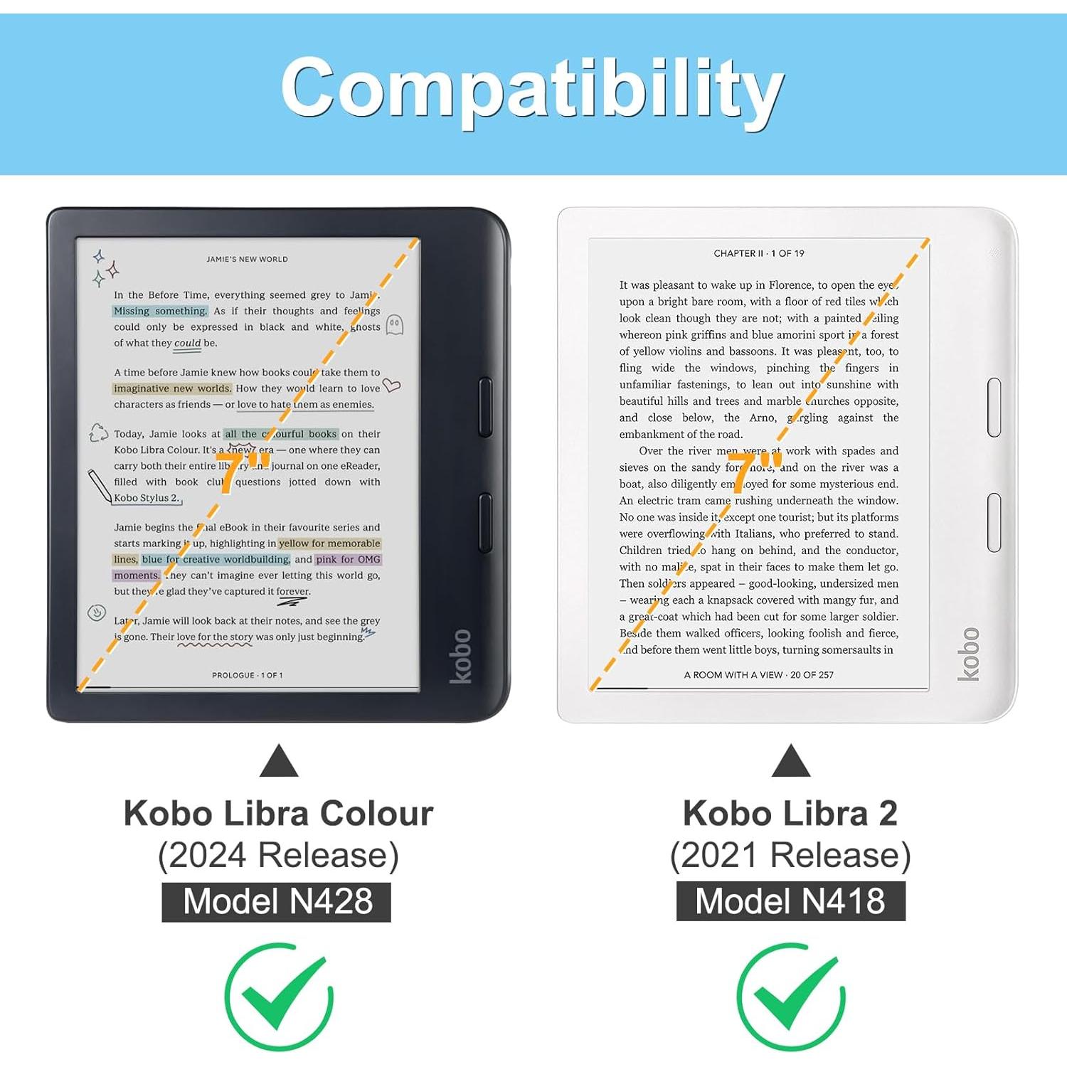 Funda Slim Fintie para eReader Kobo Libra 7" 2024/2021 - TPU Negro