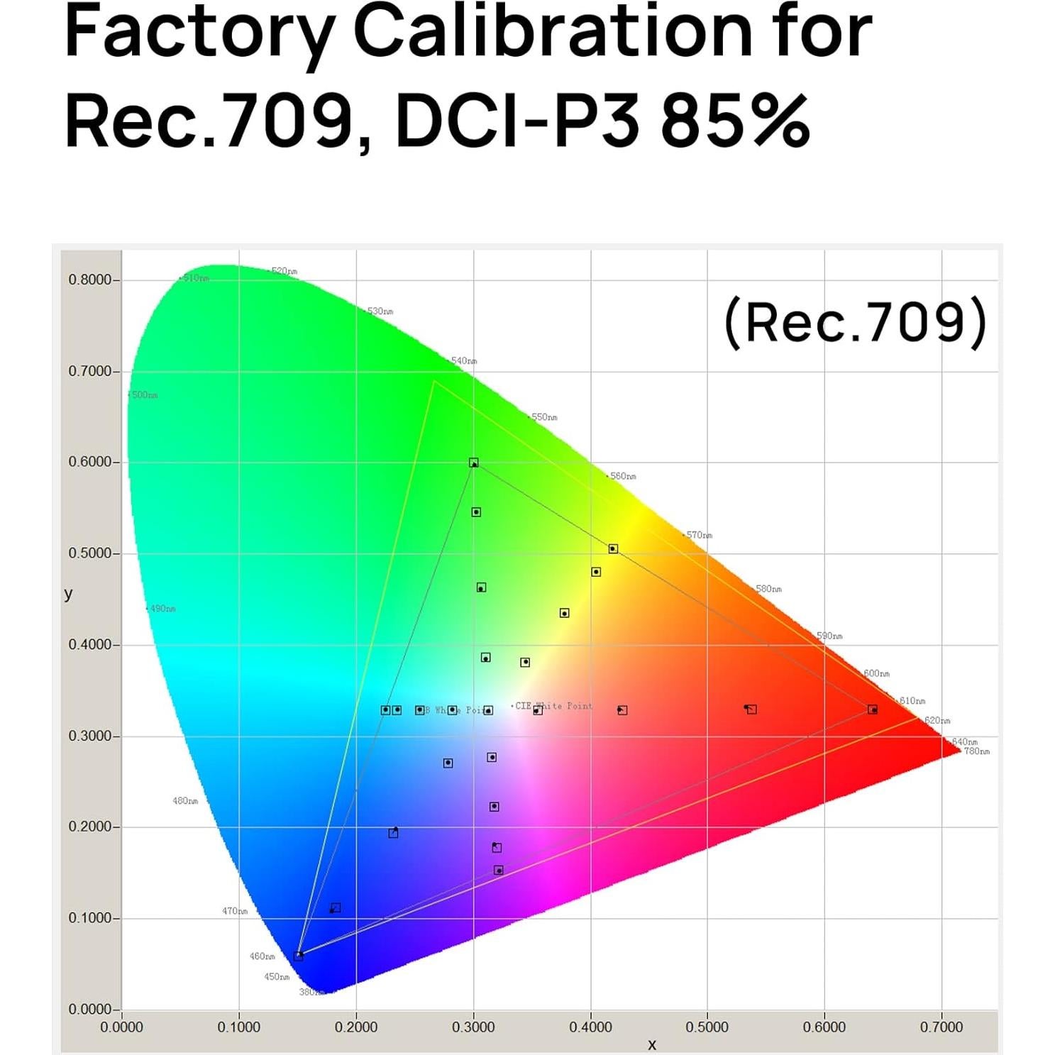 Monitor de Campo Portkeys LH5P II 5.5" 2000nit Táctil
