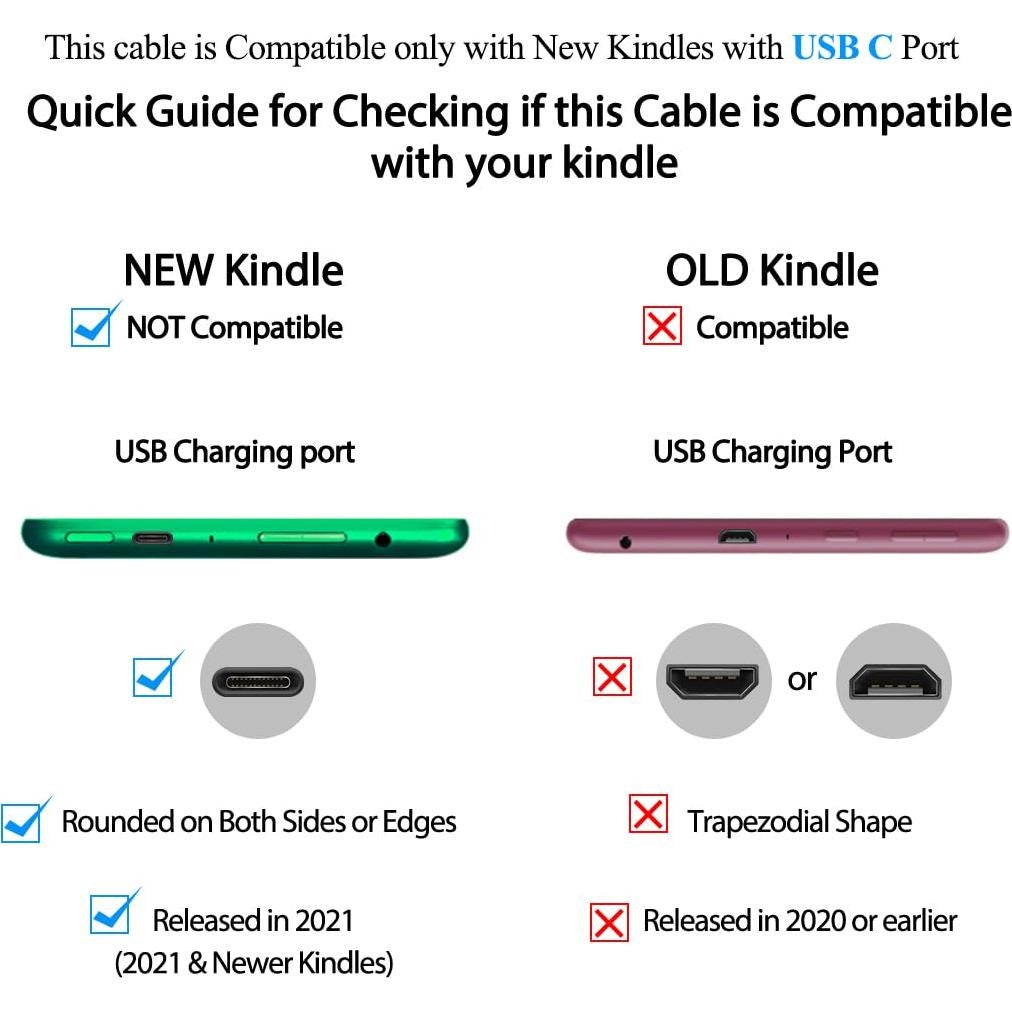 2 Cables de Carga USB Tipo C SCOVEE 3m para Tablets Kindle