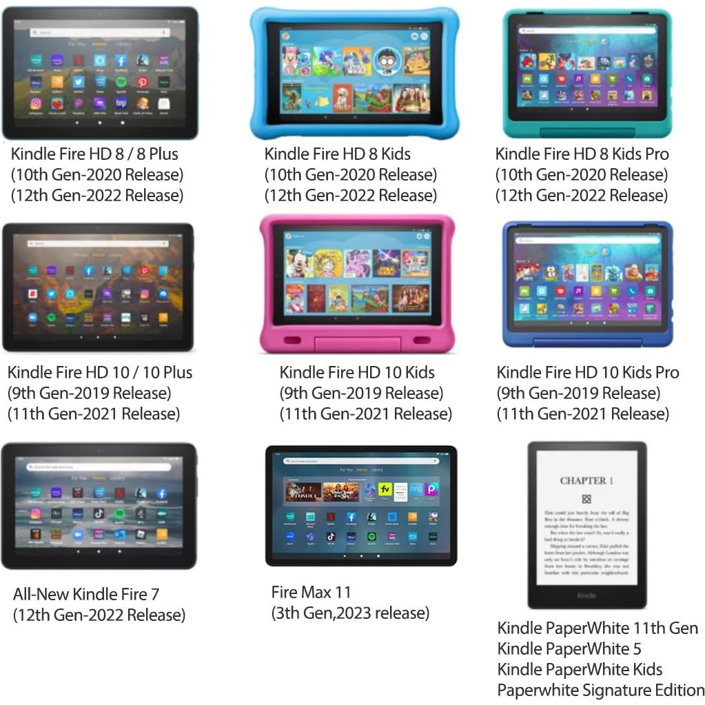 2 Cables de Carga USB Tipo C SCOVEE 3m para Tablets Kindle