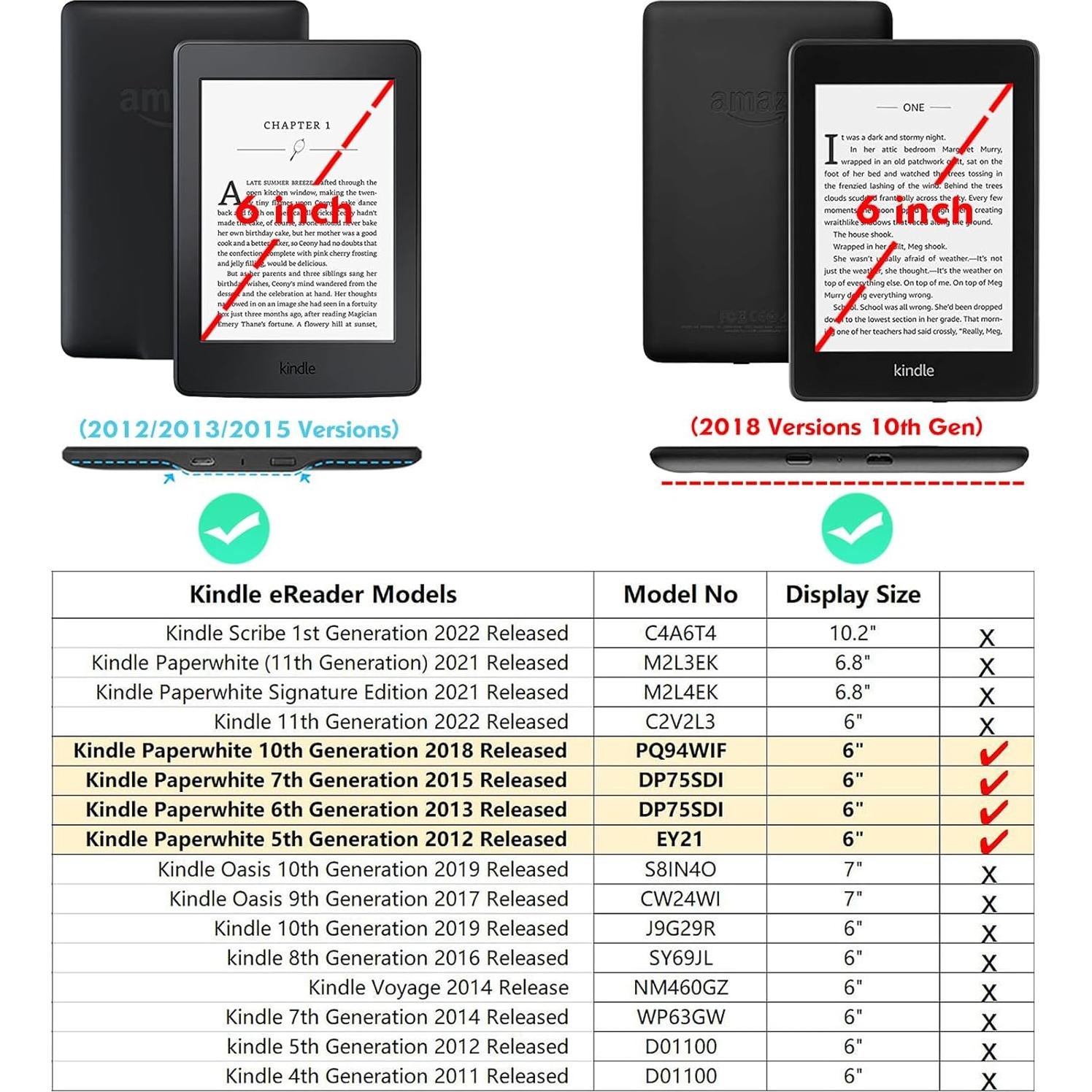 Funda de soporte LaoShuSheng para Kindle Paperwhite 6" - Azul Elegante