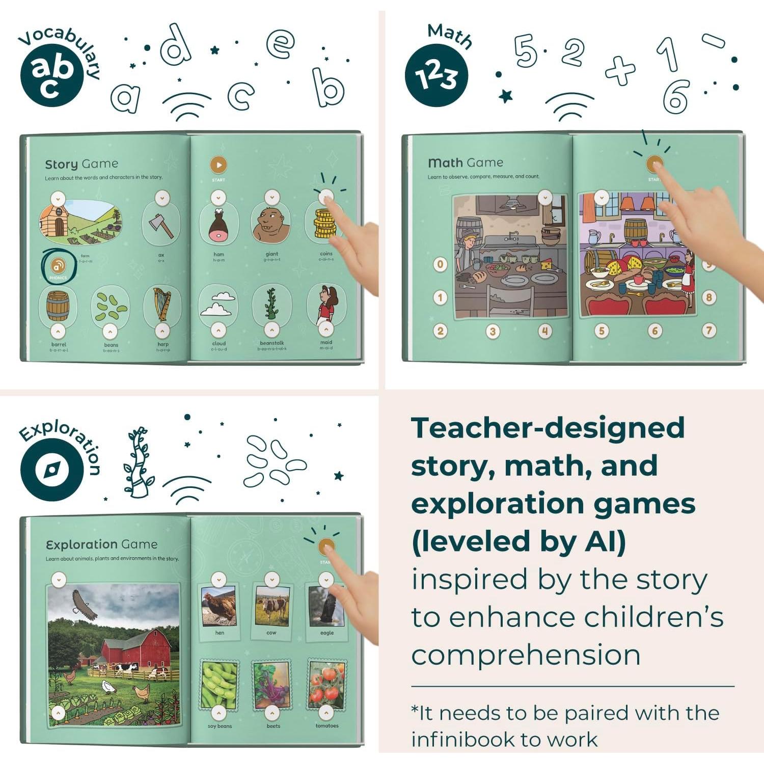 Lector E-Reader Interactivo Cuentos de Cali Jack y Habichuelas