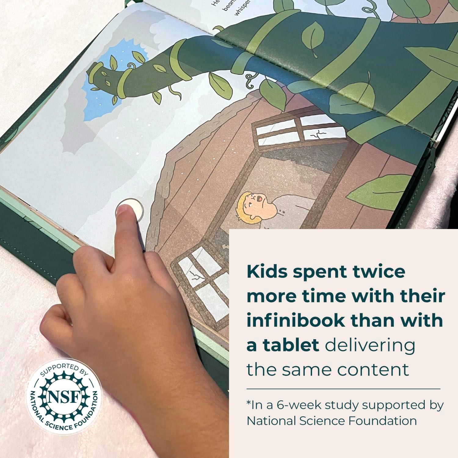 Lector E-Reader Interactivo Cuentos de Cali Jack y Habichuelas