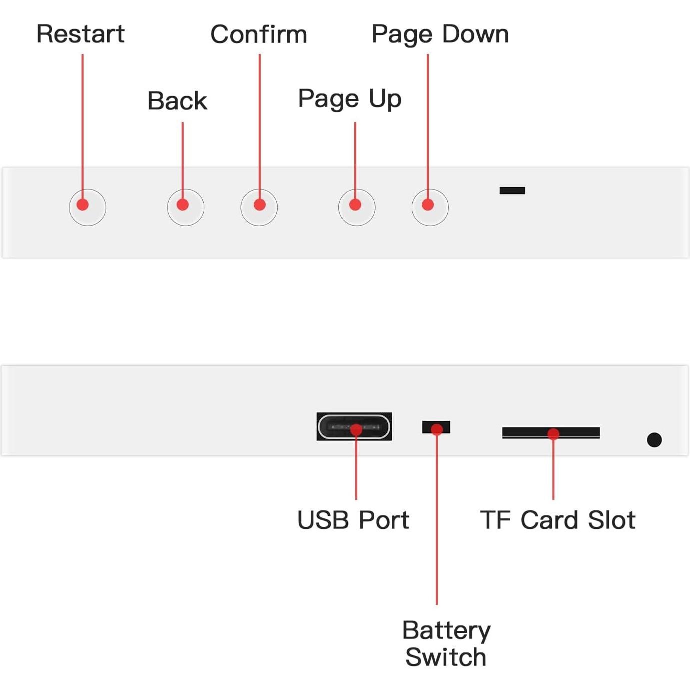 Mini Lector de E-Book Hamgeek RW01 Pantalla 2.66" Tinta