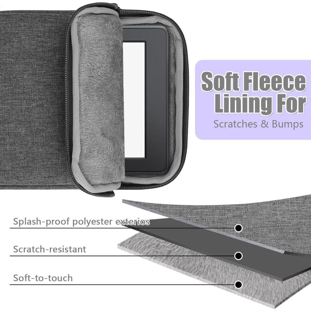 Funda Protectora de Nylon ODOMEIDIC para E-Reader 6-7" Gris