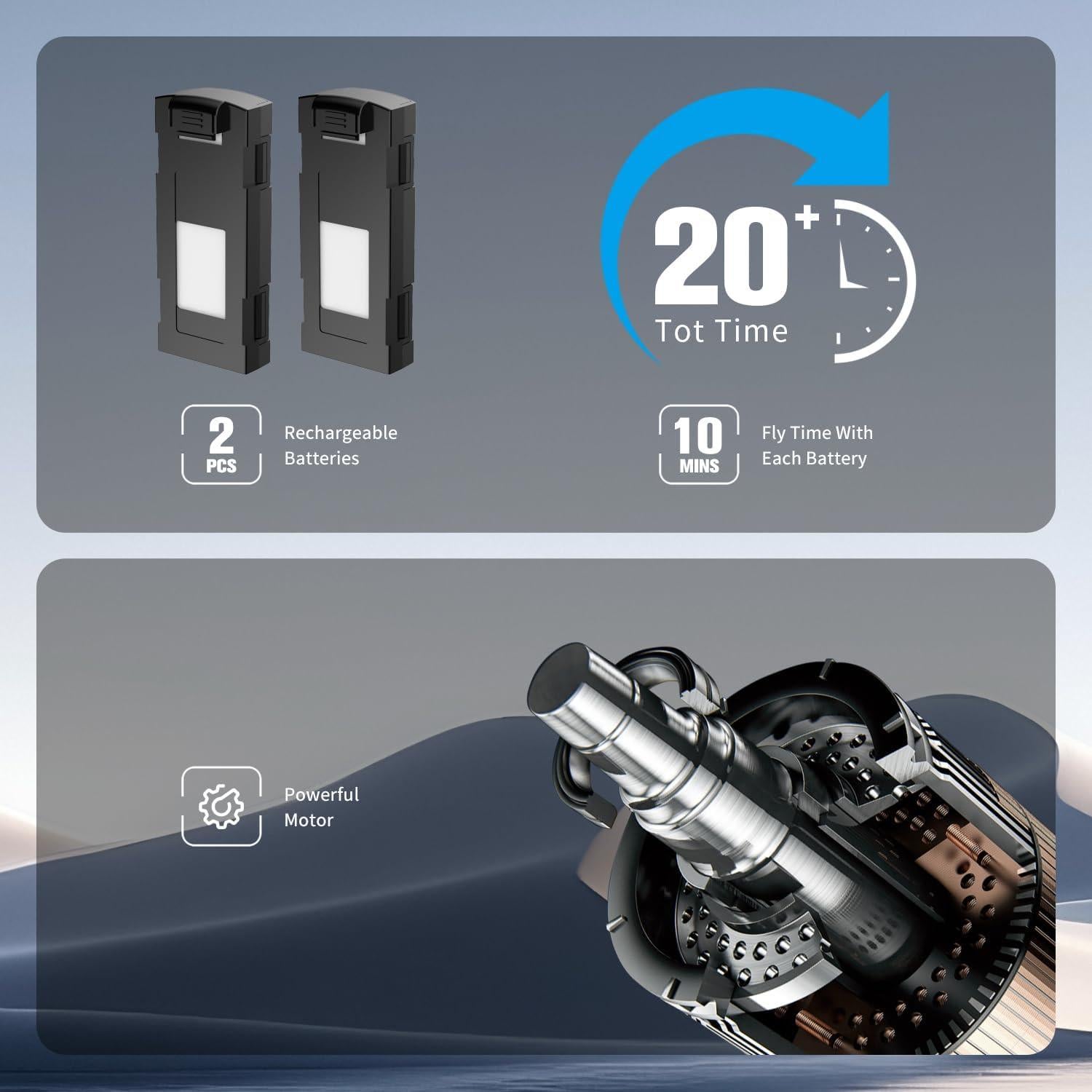 Drone Kononioo con Cámara 1080P Plegable para Principiantes