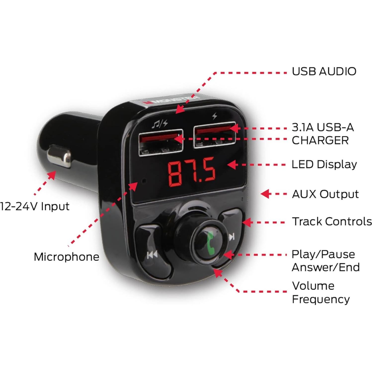 Transmisor FM Bluetooth Monster con 2 puertos USB 3.1A