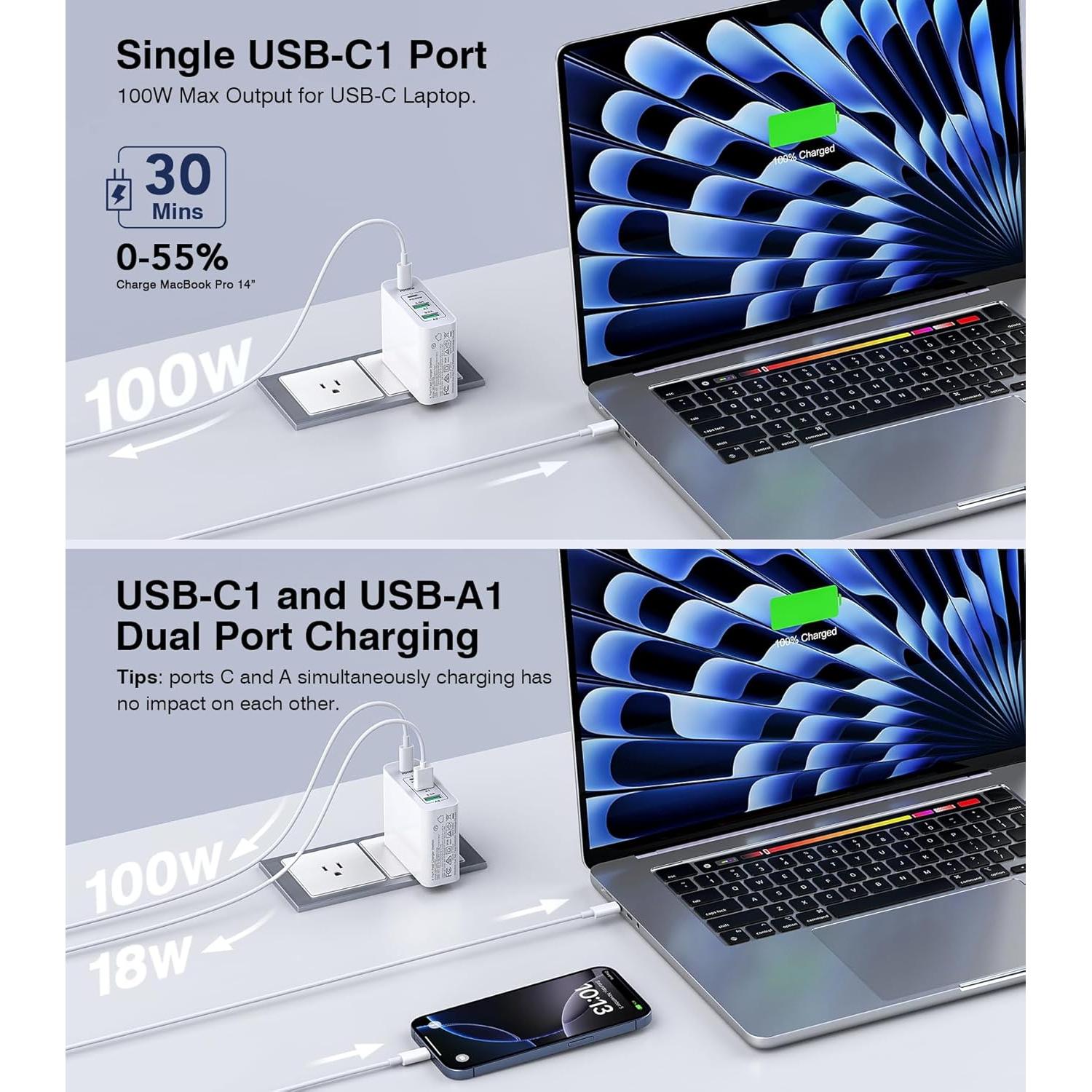 Cargador de Pared USB C BOVICAS 140W 4 Puertos Rápido