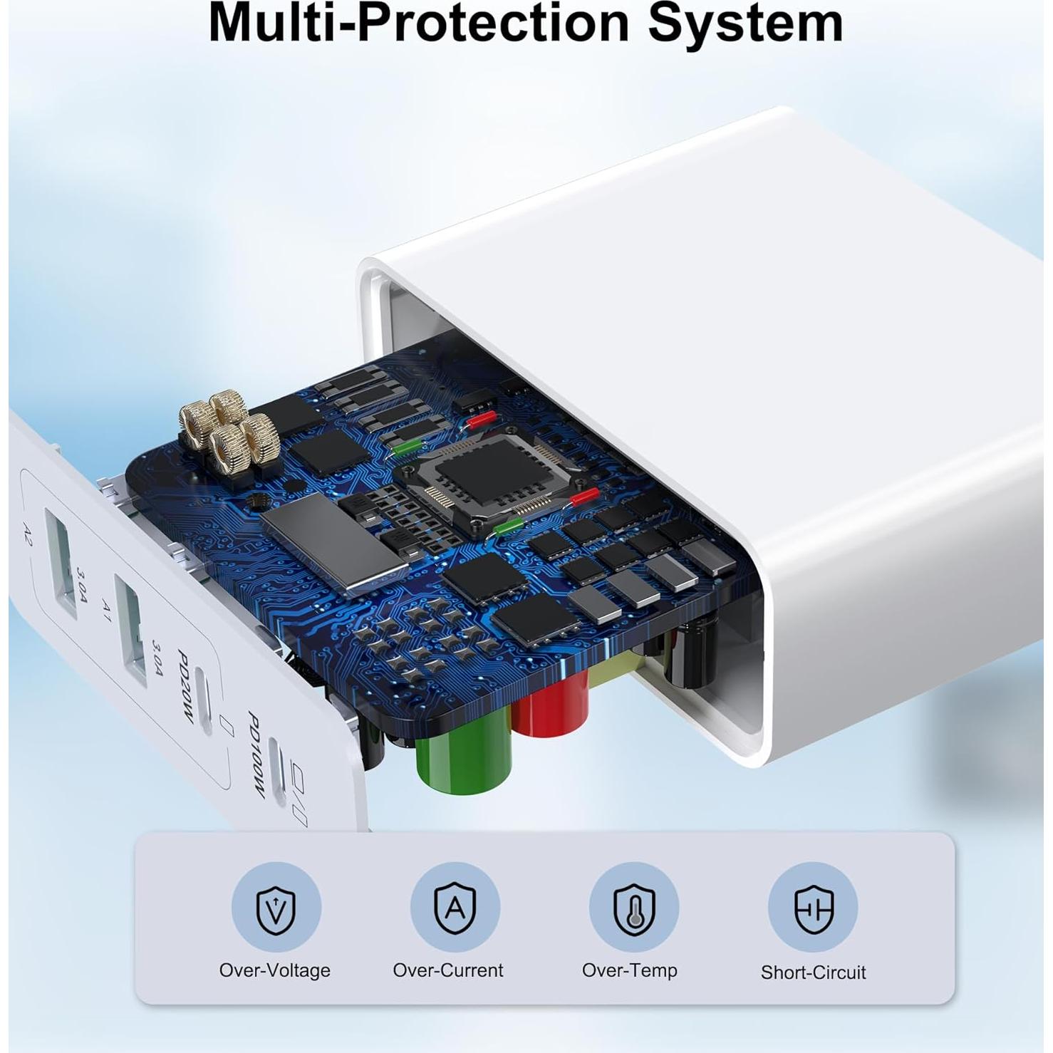 Cargador de Pared USB C BOVICAS 140W 4 Puertos Rápido