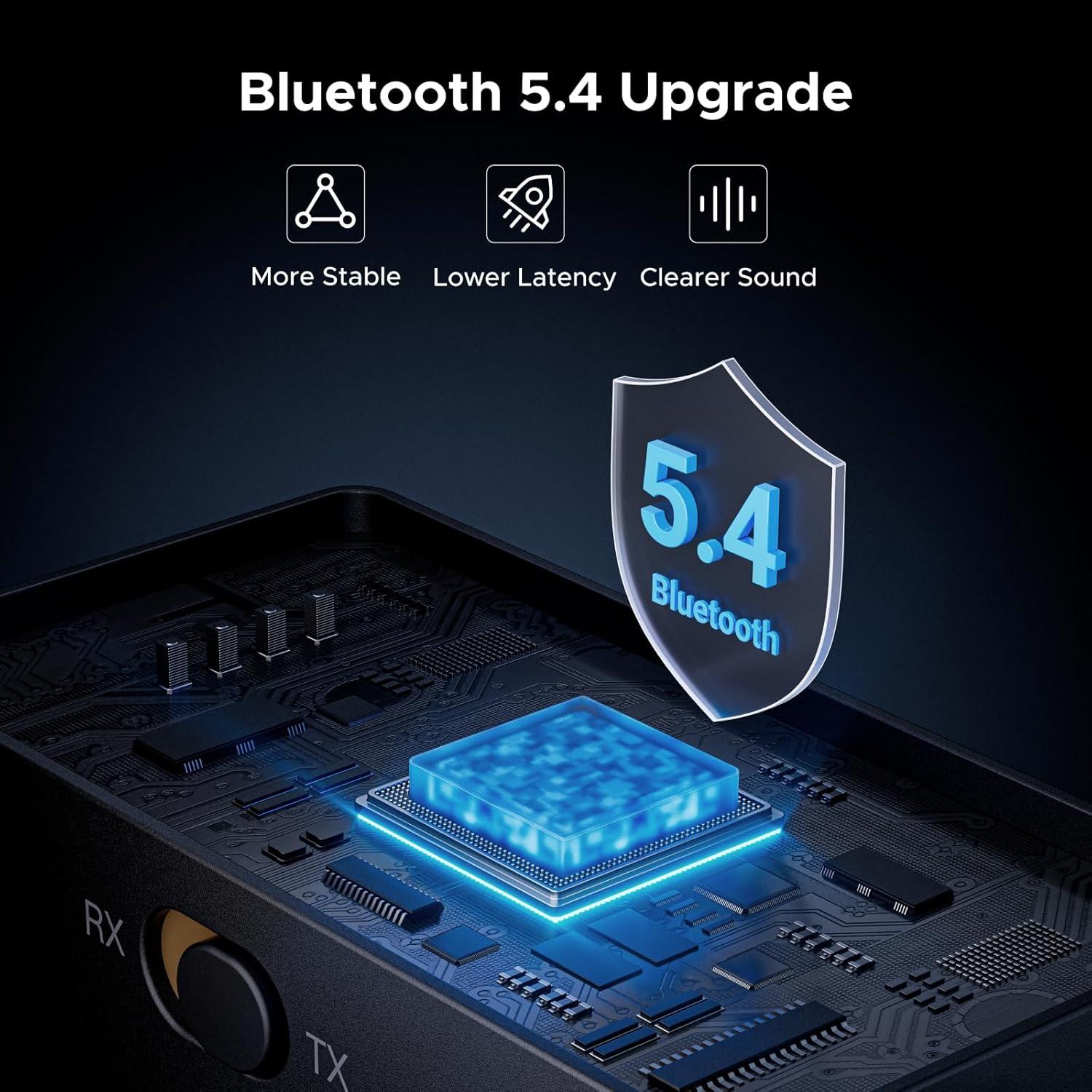 Transmisor Receptor Bluetooth 5.4 UGREEN 2 en 1 con Micrófono