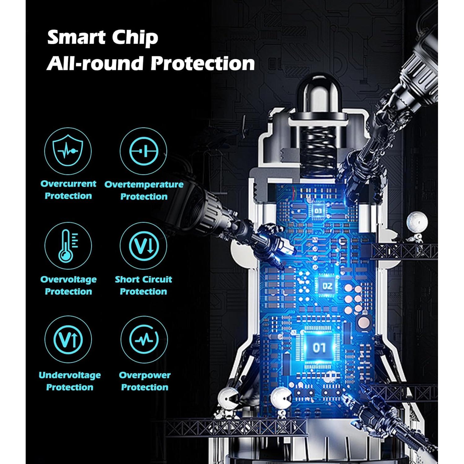 Adaptador Bluetooth KAIY S2 para Coche con Carga Rápida 42W