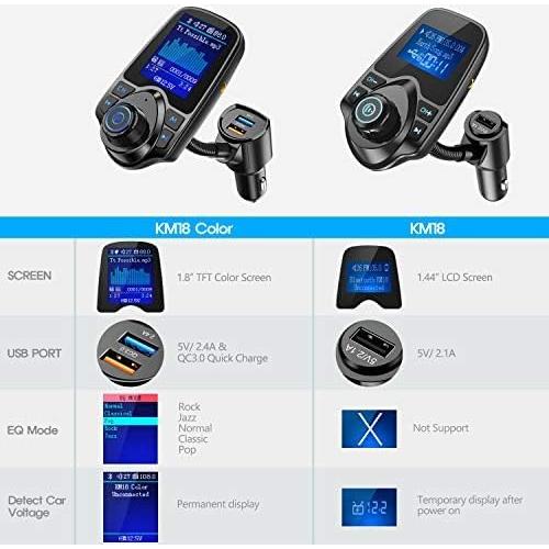 Transmisor FM Bluetooth Nulaxy KM18 con Carga QC3.0 y Pantalla 1.8"