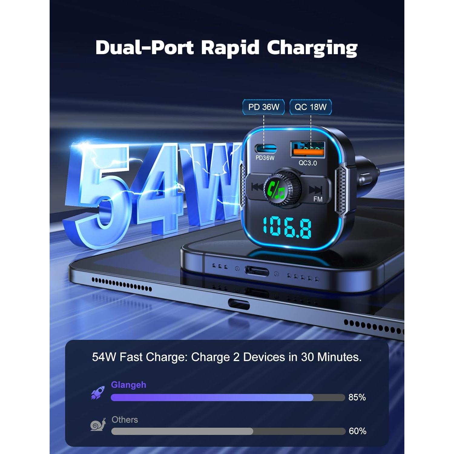Adaptador Bluetooth 5.3 RIWUSI BC47 Cargador Rápido 54W