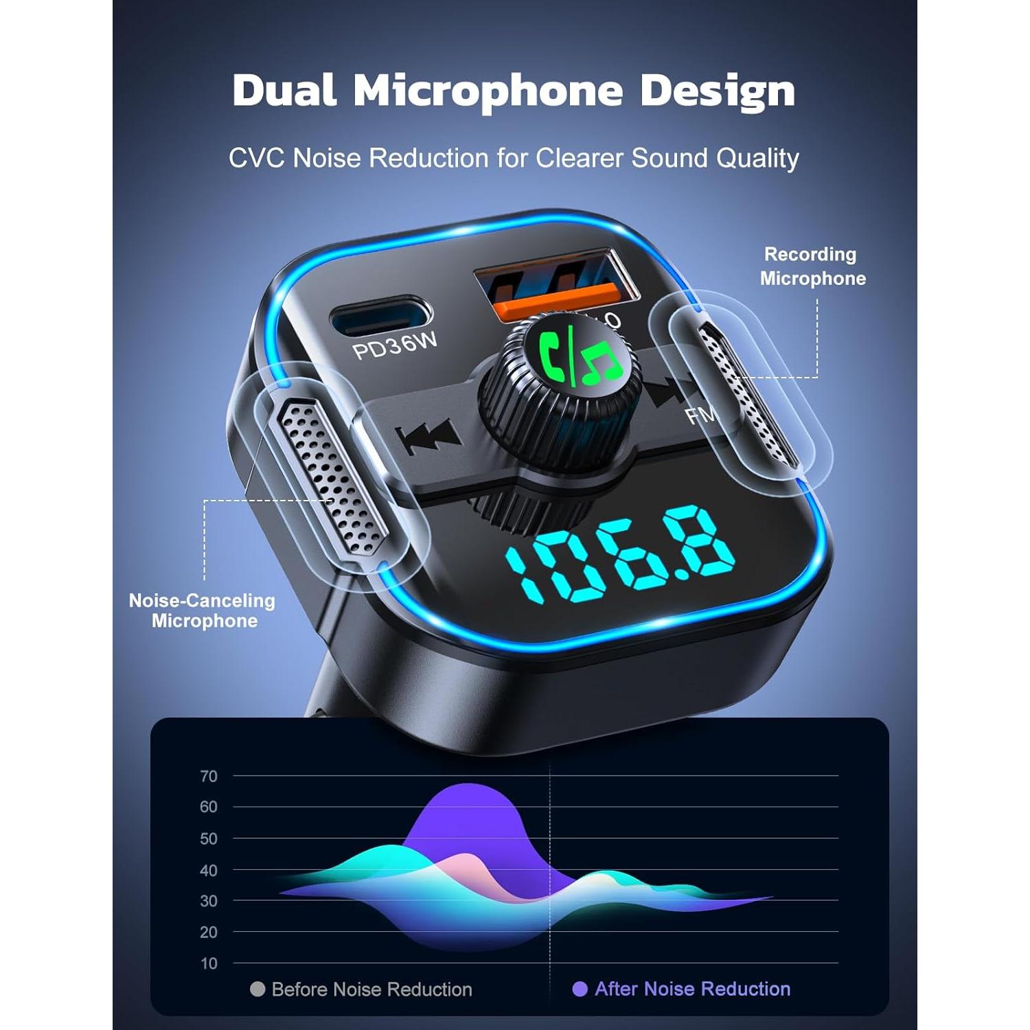Adaptador Bluetooth 5.3 RIWUSI BC47 Cargador Rápido 54W