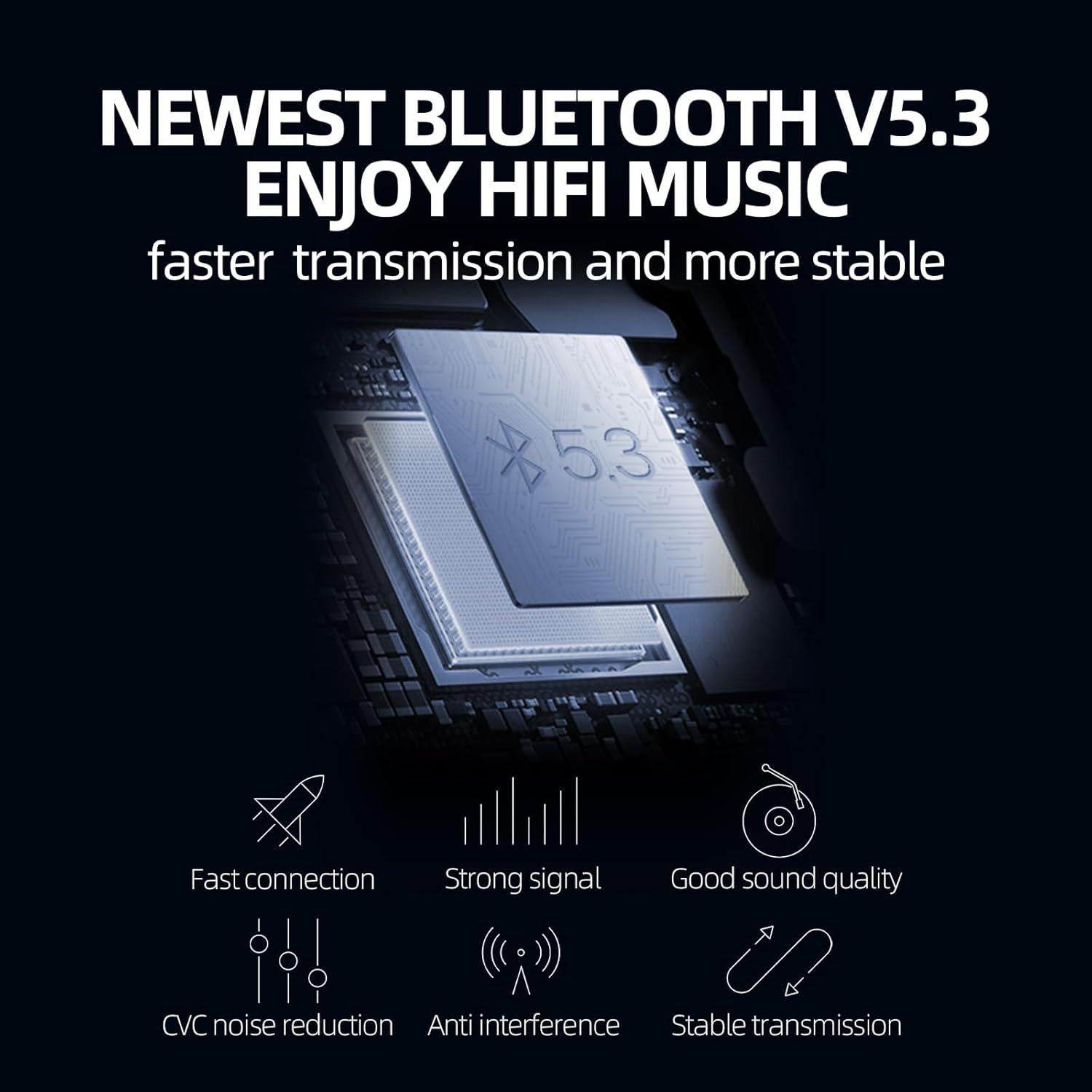 Transmisor FM Bluetooth iMyOnly V5.3 con Cargador Rápido