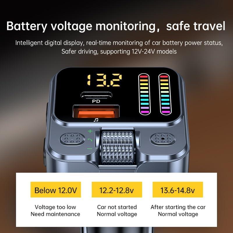 Transmisor FM Bluetooth 5.4 eppfun 45W con Carga Rápida