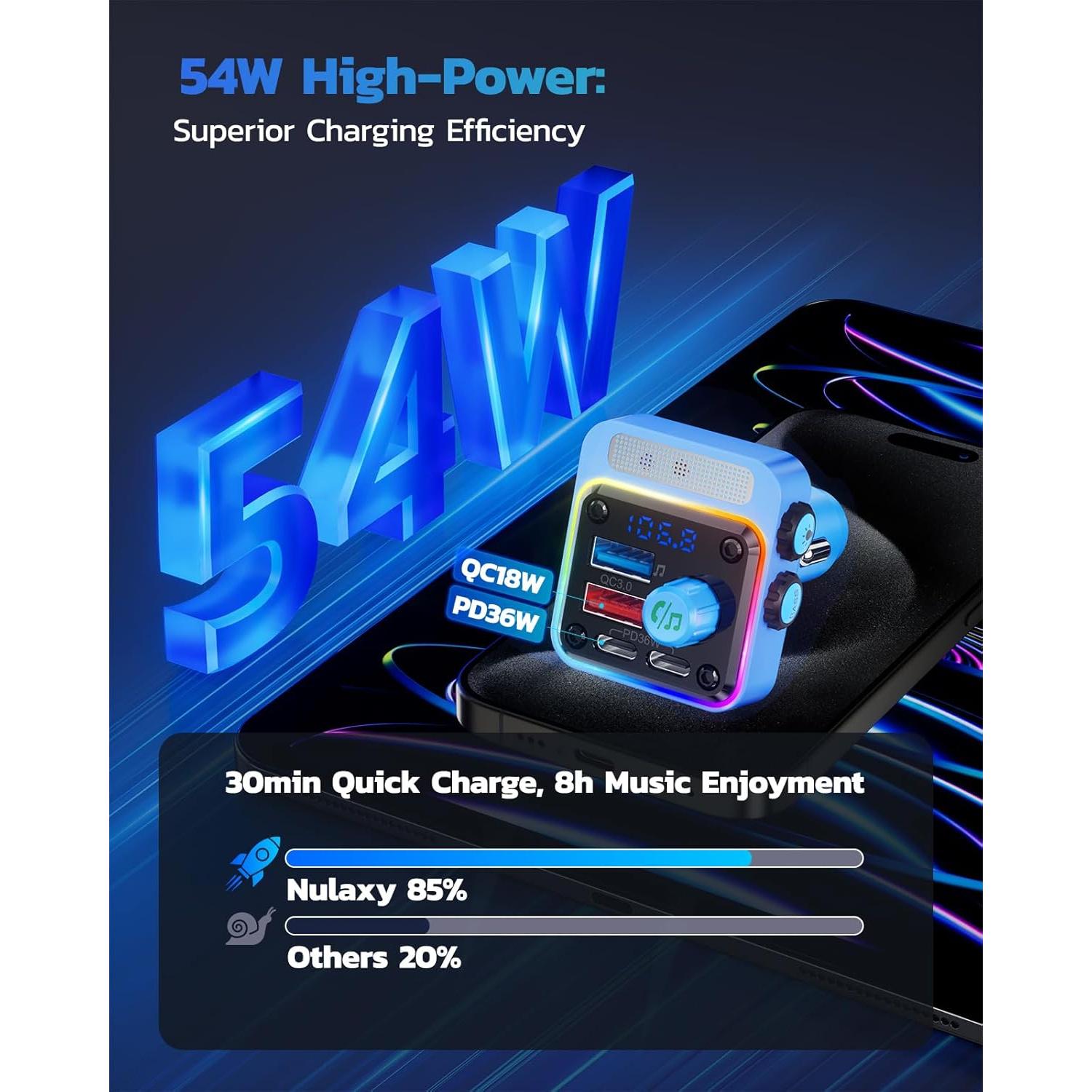 Transmisor FM Bluetooth Nulaxy BC91 54W Cargador 4 Puertos