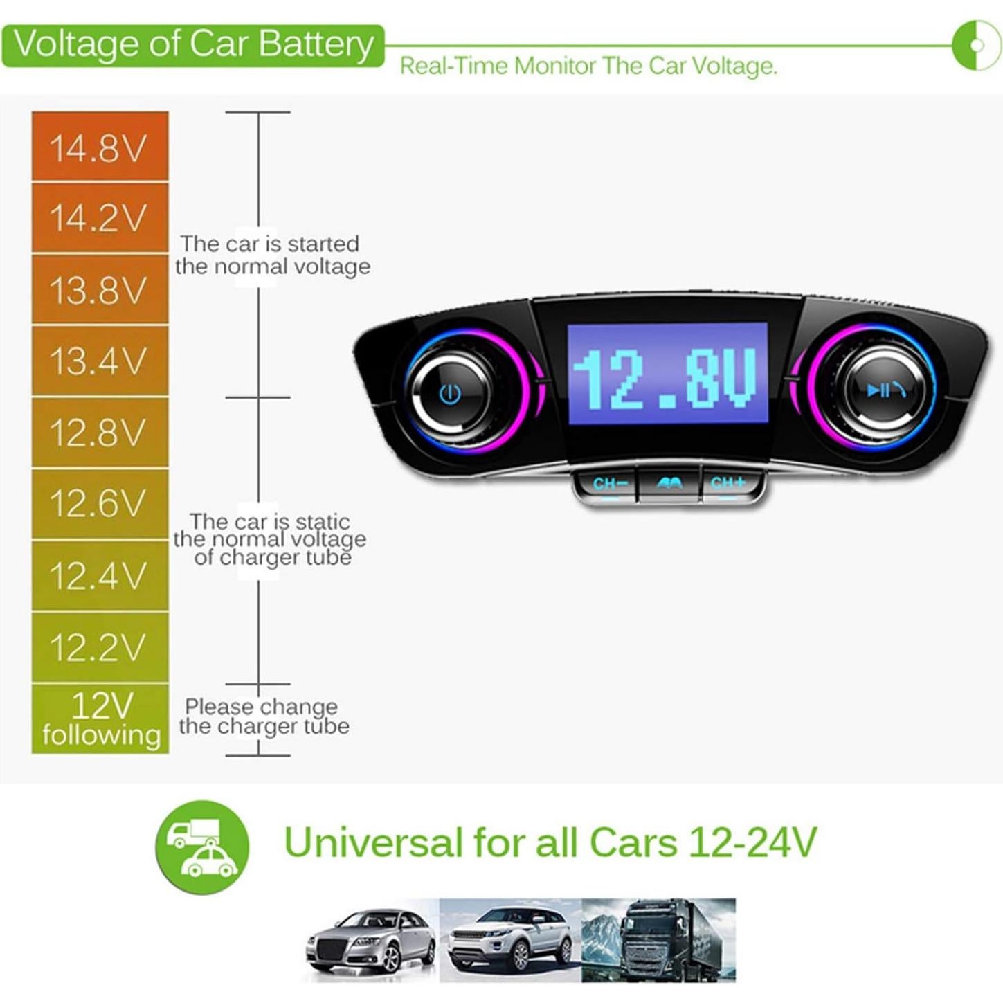 Transmisor FM Bluetooth JINSERTA E3181FM con Carga USB y Manos Libres