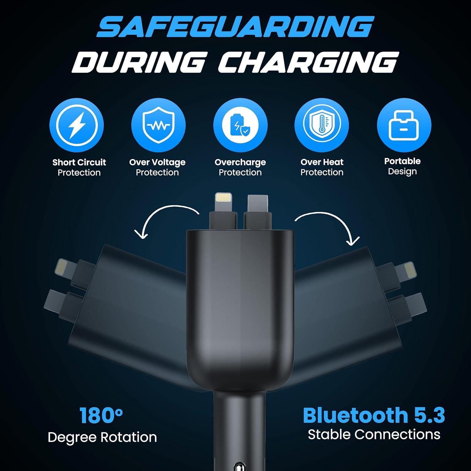 Transmisor FM Bluetooth 5.3 ChargeDaddy 120W con Carga Dual