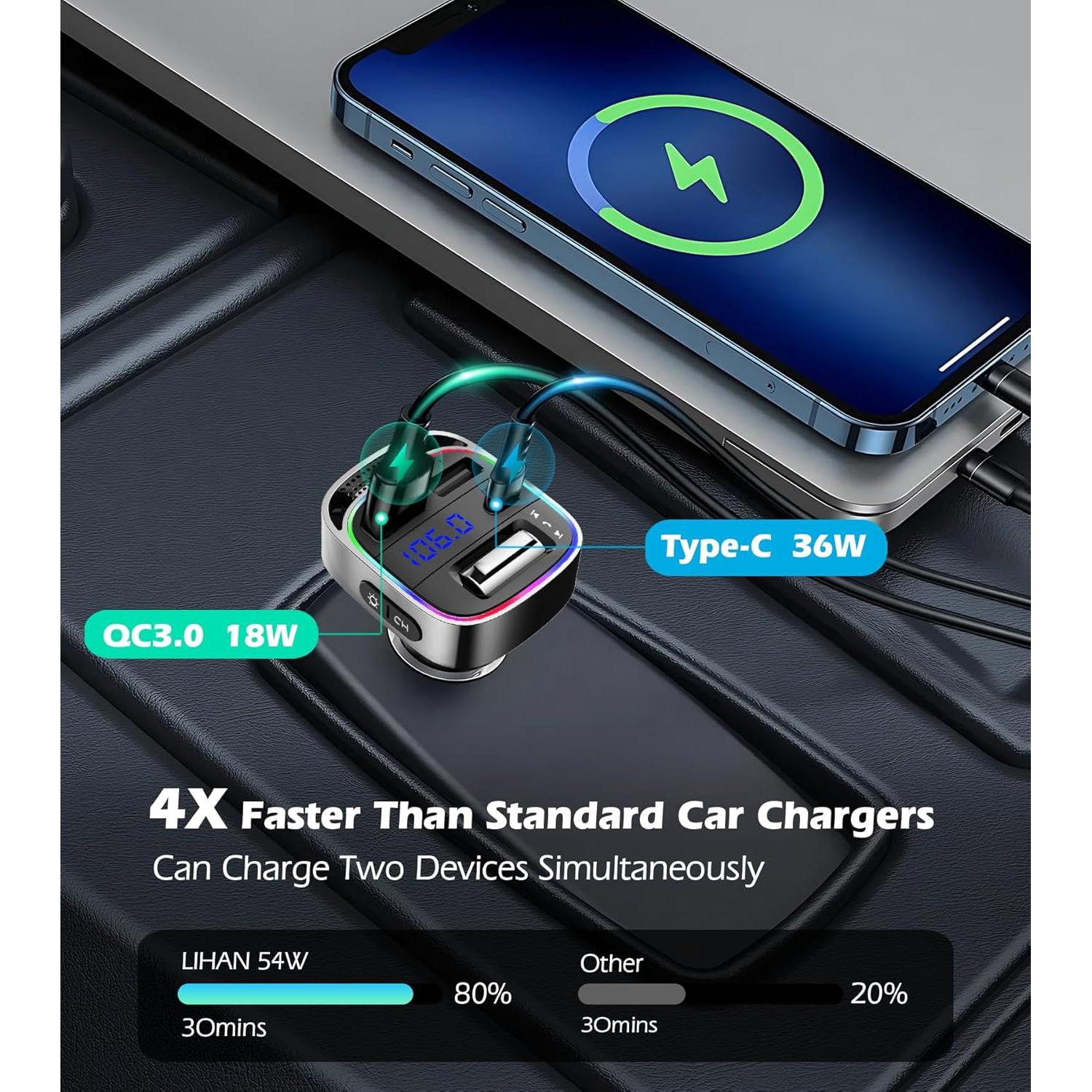 Transmisor FM Bluetooth 5.4 Cargador USB 54W Manos Libres