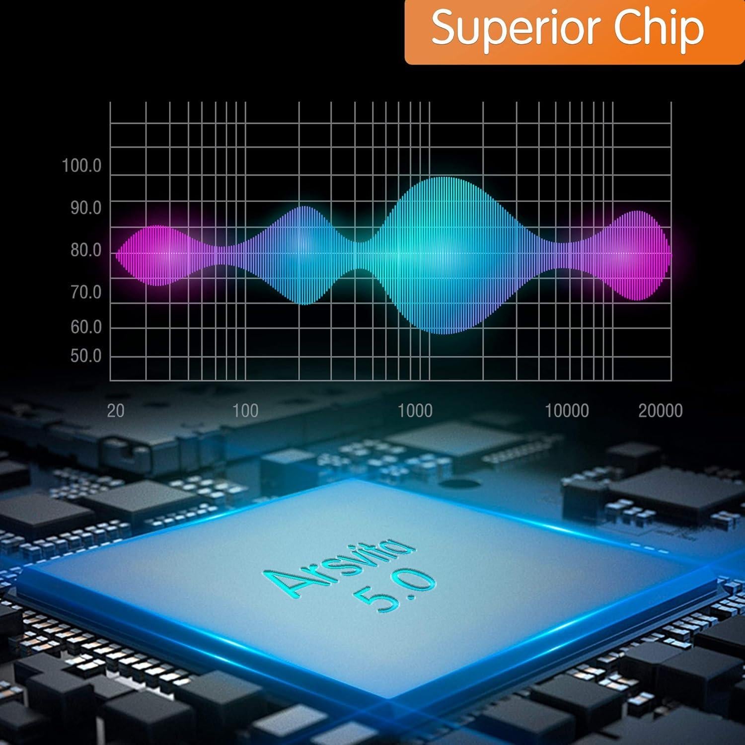 Receptor de Cassette Bluetooth Arsvita 5.0 Adaptador Audio