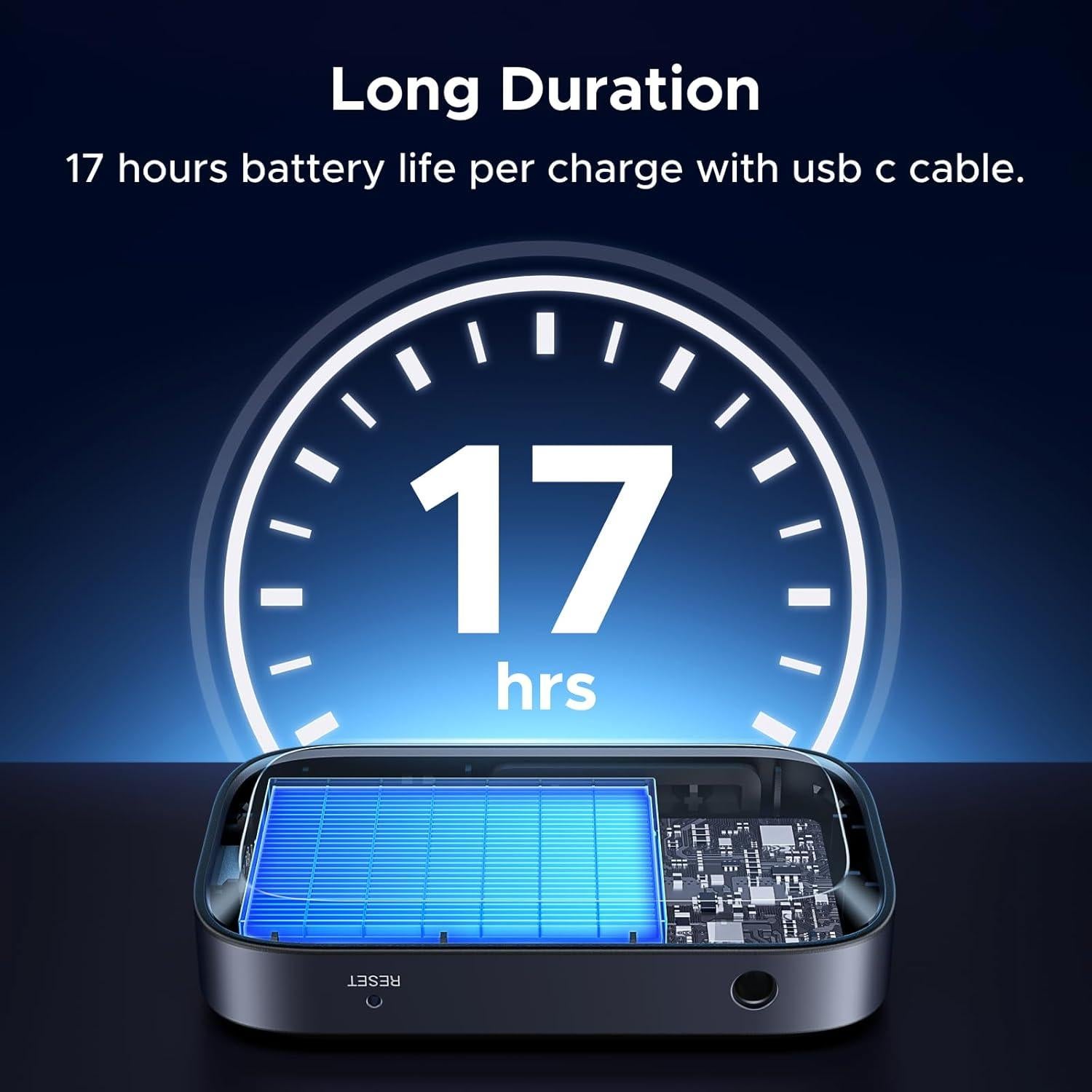 Receptor Bluetooth 6.0 UGREEN con LDAC y 17H de batería