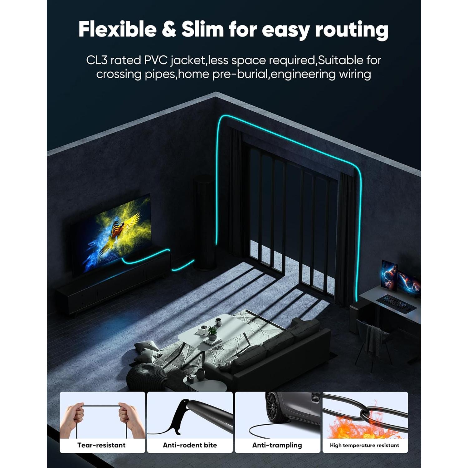 Cable HDMI Highwings 15 pies 8K 4K Ultra Alta Velocidad