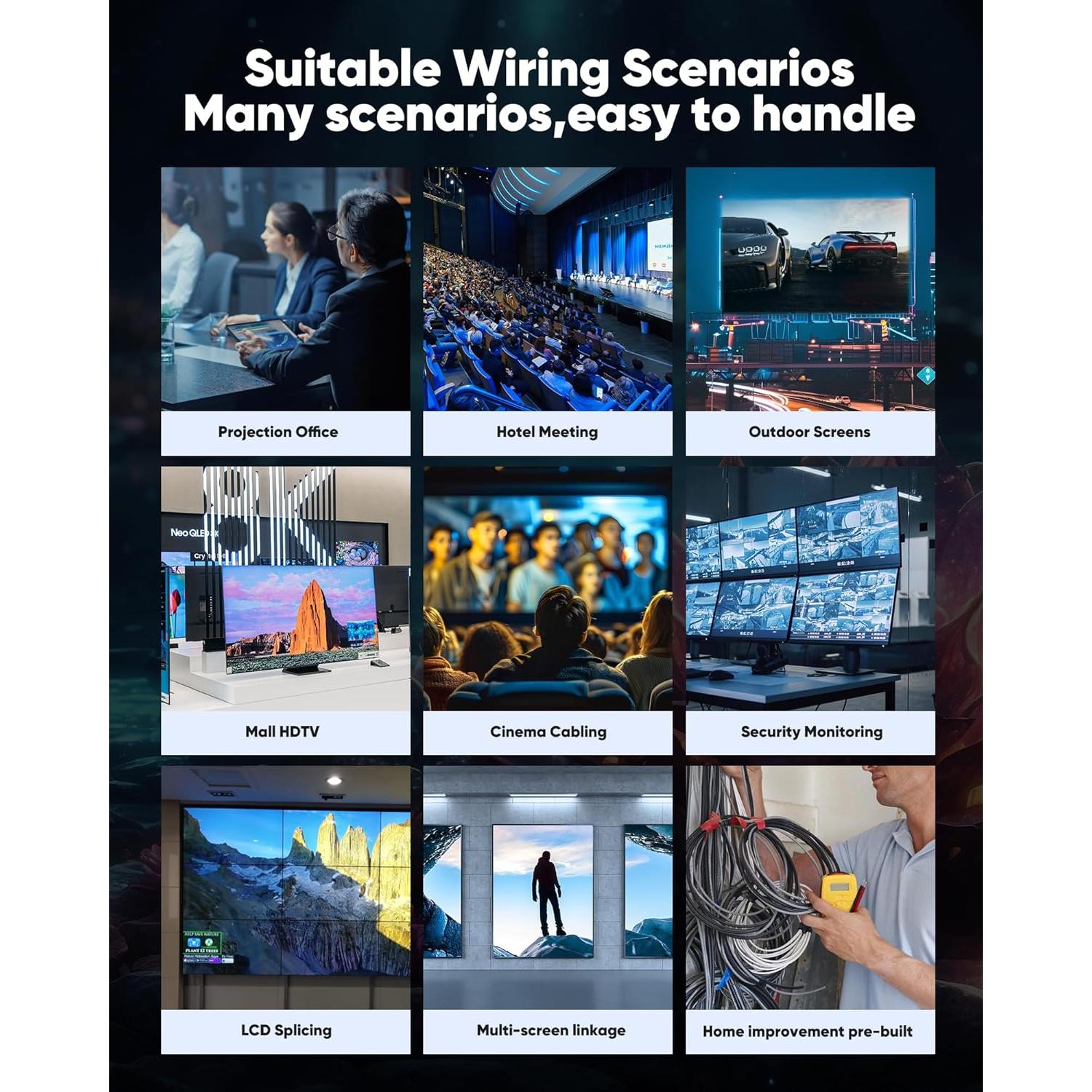 Cable HDMI Highwings 15 pies 8K 4K Ultra Alta Velocidad