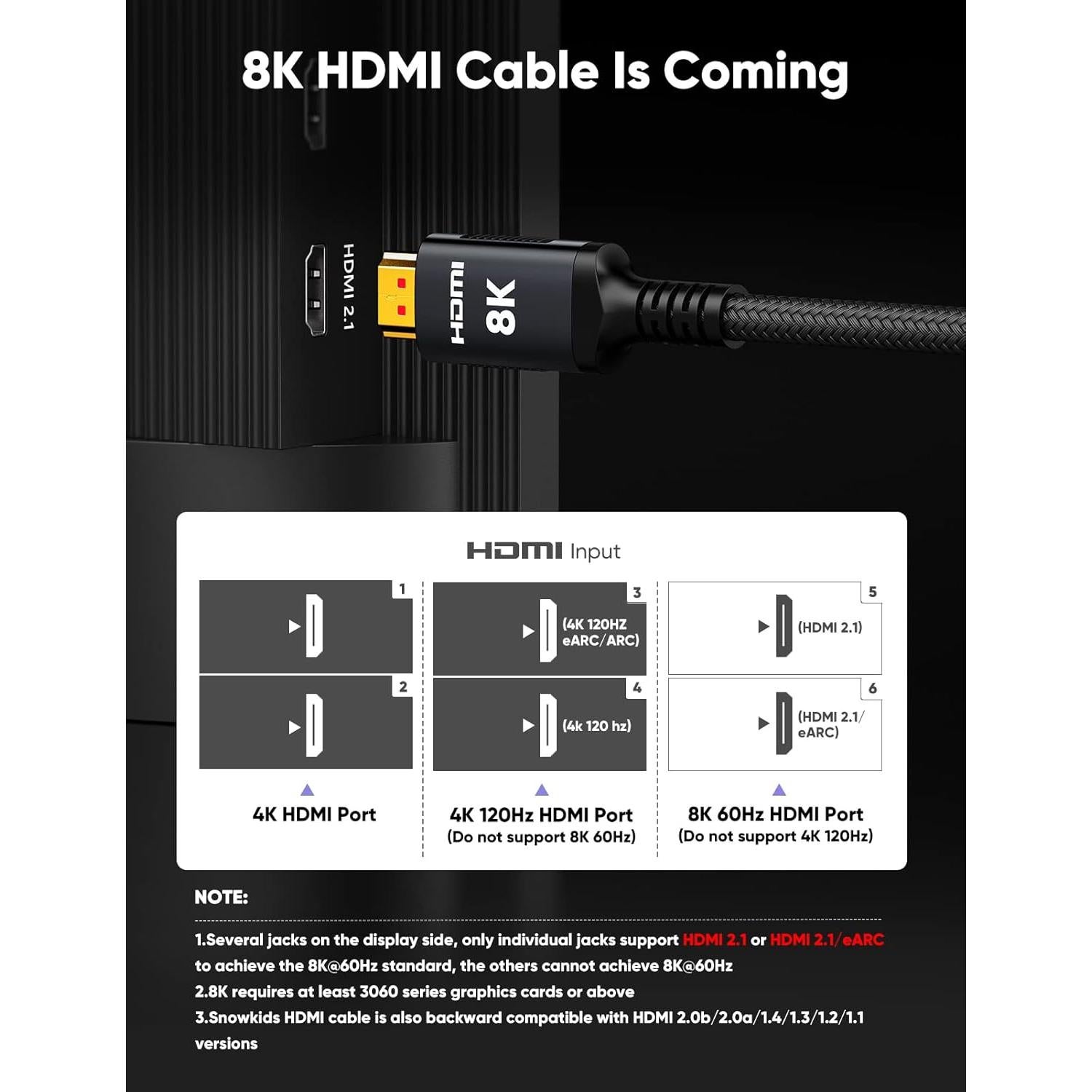 Cable HDMI 2.1 Snowkids 3.05m Ultra Alta Velocidad 48Gbps