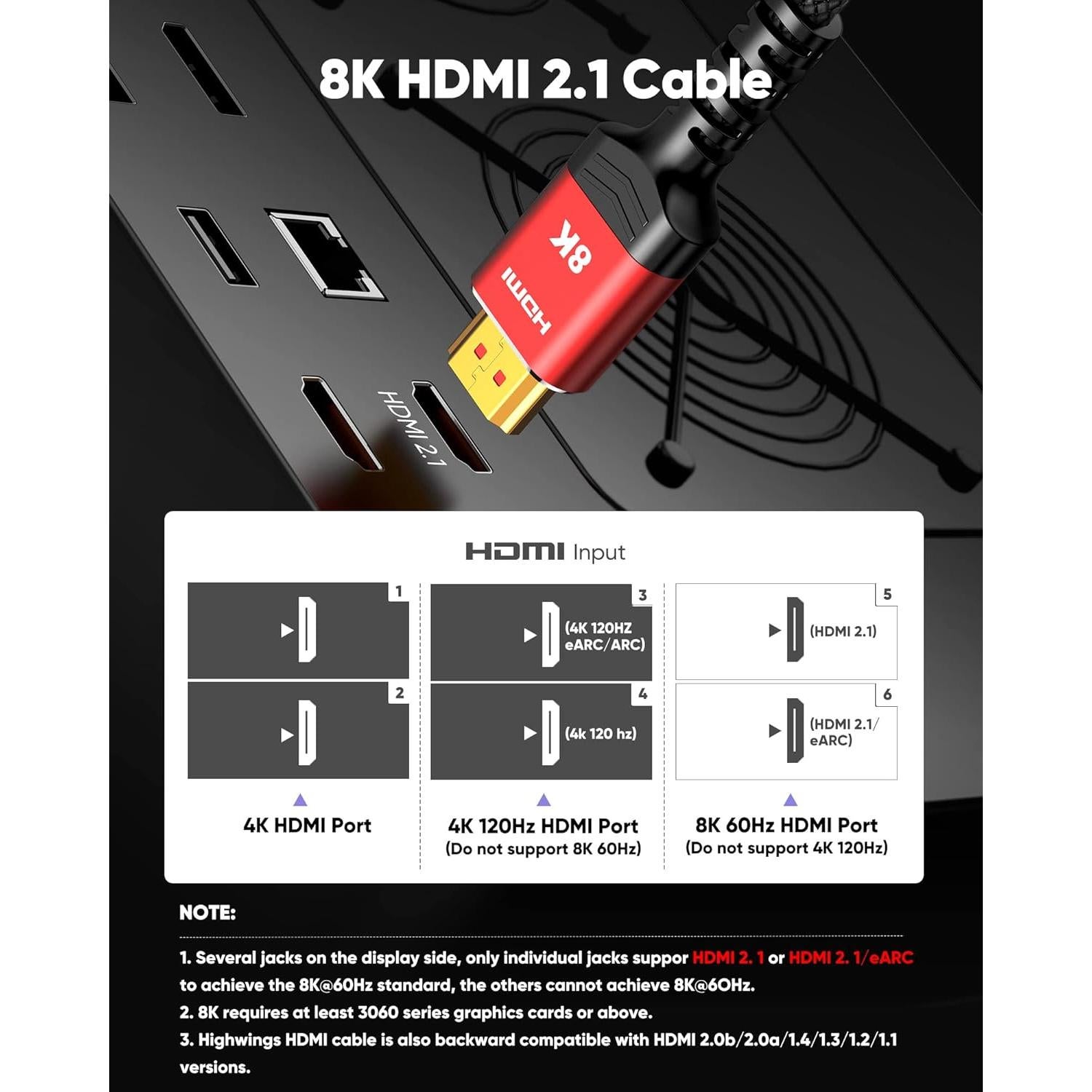 Cable HDMI 2.1 Highwings 8K 2M Trenzado Ultra Alta Velocidad