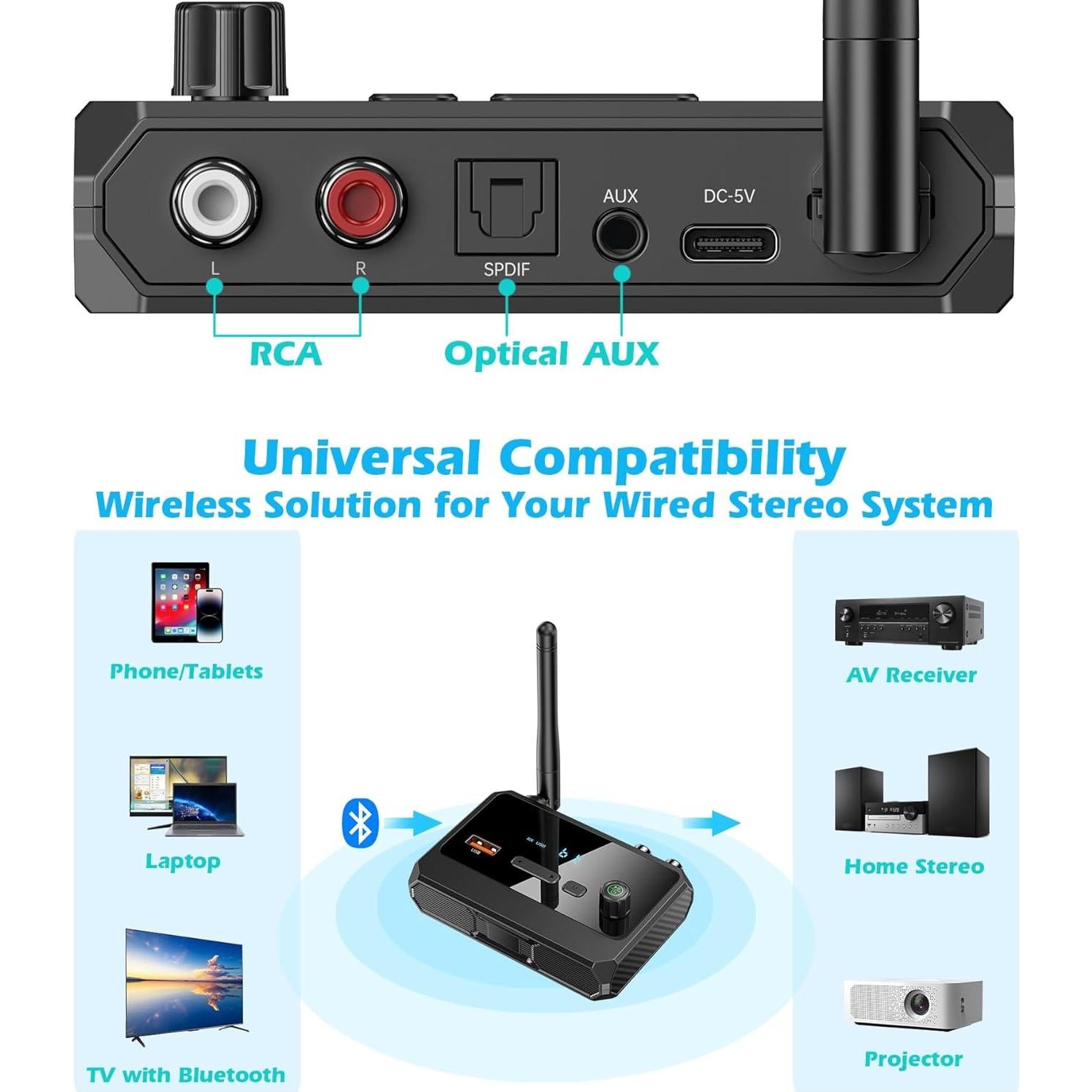 Receptor Bluetooth 5.3 KAIY para Estéreo Antiguo, RCA/AUX/Óptico