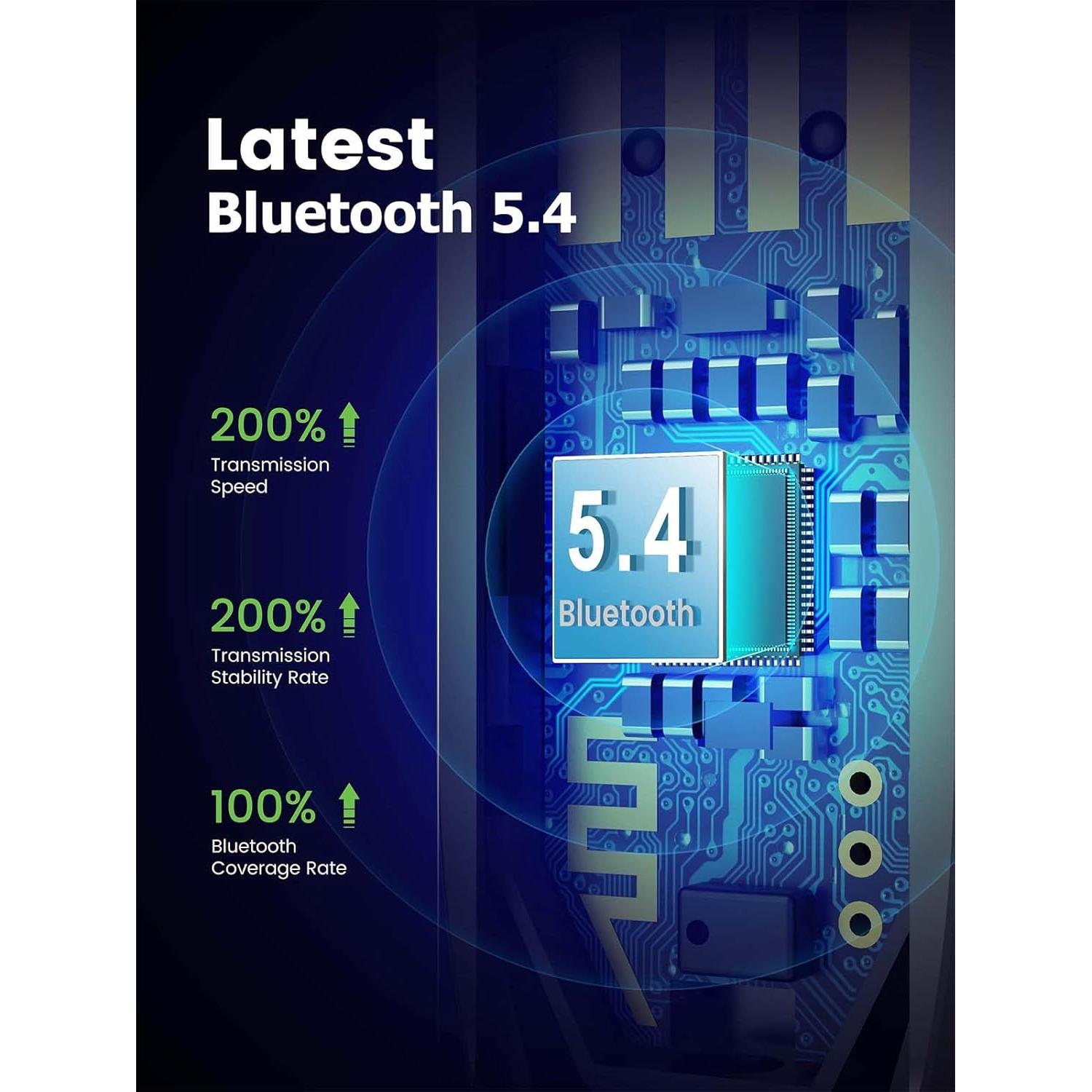 Adaptador Aux Bluetooth 5.4 ZOACHII para Coche, Llamadas Manos Libres