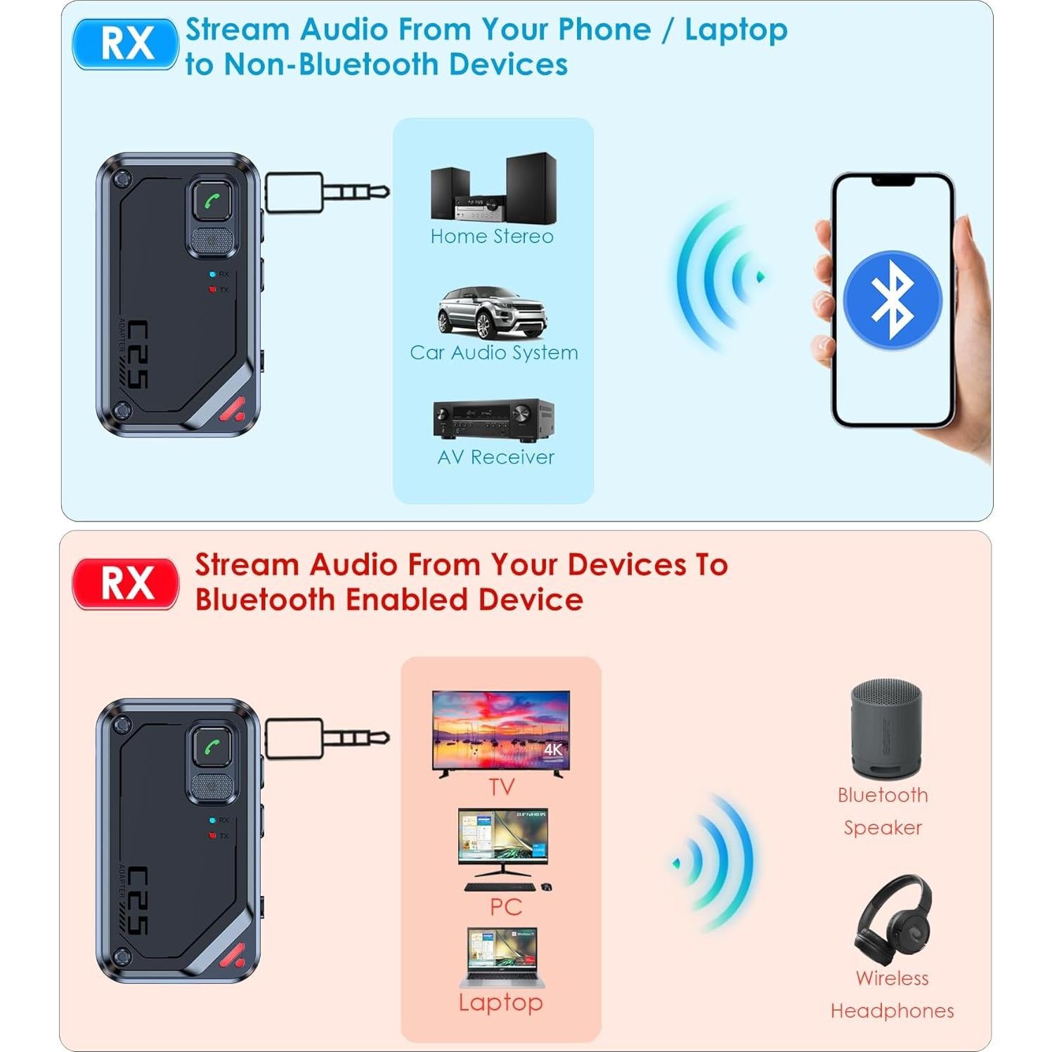 Adaptador Bluetooth KAIY C25 2 en 1 para TV y Auriculares